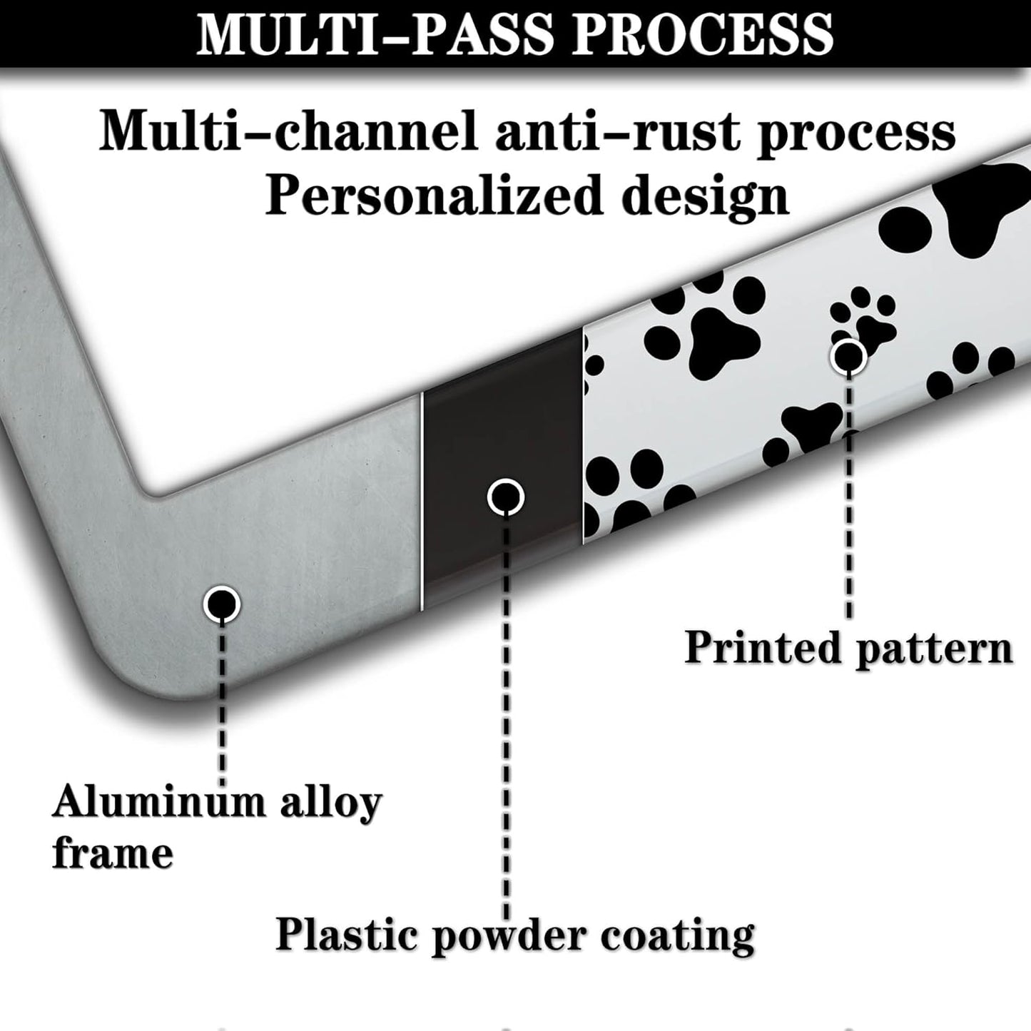 License Plate Frames Black, White, and Red License Plate Bracket Dog Footprints Universal Aluminum Car Accessory 2 Pack with Screw Covers Set