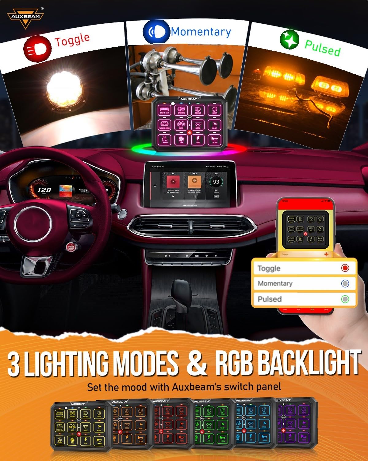 Auxbeam RGB 12 Gang Bluetooth Switch Panel AC-1200 w/165FT Long Range 433MHz Wireless Remote Control, Auto-Dimmable Panel w/Toggle Momentary Pulsed, Unique Patented Design Switch Pod Waterproof