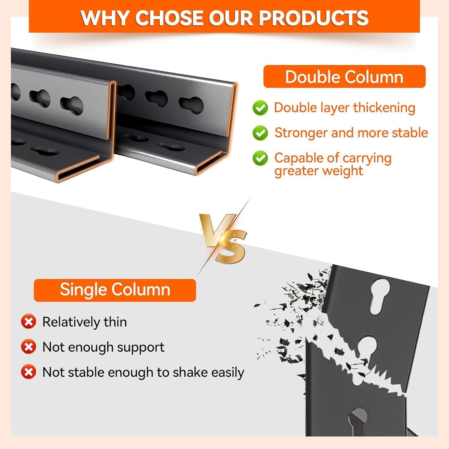 Metal Garage Shelving Unit, Heavy Duty 5-Tier Adjustable Storage Rack, Steel Shelving,2500 lbs Capacity, Industrial Shelves for Heavy Tools and Equipment (5-Tier 63" H x20 W x 14" D)