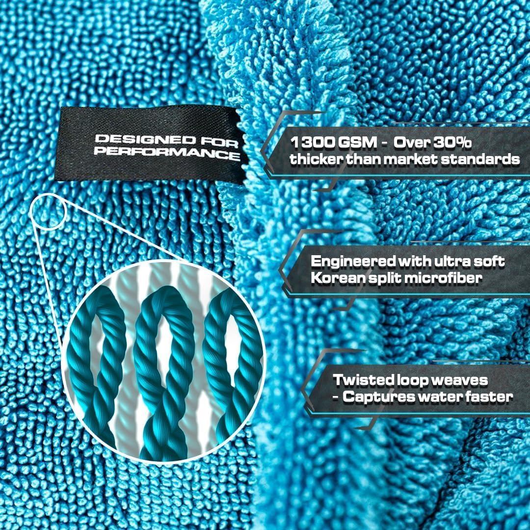 Blackline Car Drying Towel - 2ftx3ft XL-Popular Pick Among Detailing Pros -Aqua 1300 GSM Microfiber Accessory - Absorbs Over 8lbs of Water - Leaves No Streaks, Spots or Scratches - Dries an Entire Car