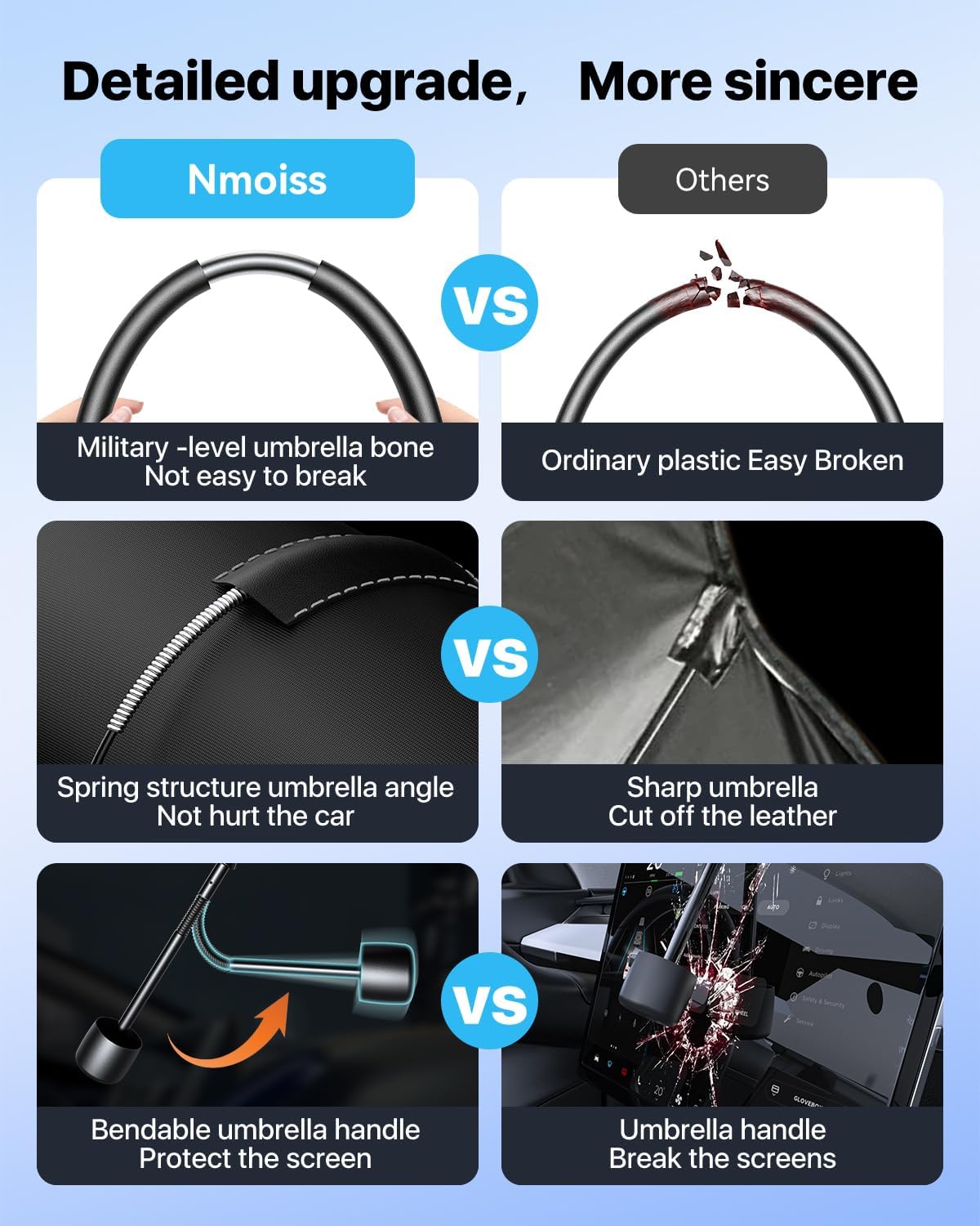 Windshield Sun Shade Umbrella for Car - [Vinyl Coating Heat Shield] Protect Car from Sun Rays & Heat Damage Keep Cool and Protect Interior Large (61" L x 35" W)