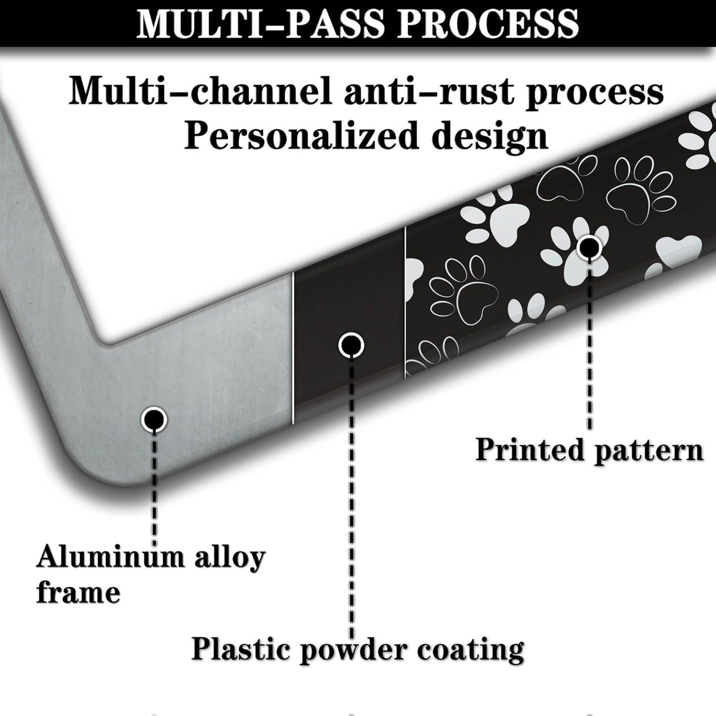 License Plate Holder Black and White License Plate Frames Black White Dog Cat Paw Print Universal Aluminum Car Accessory 2 Pack with Screw Covers Set