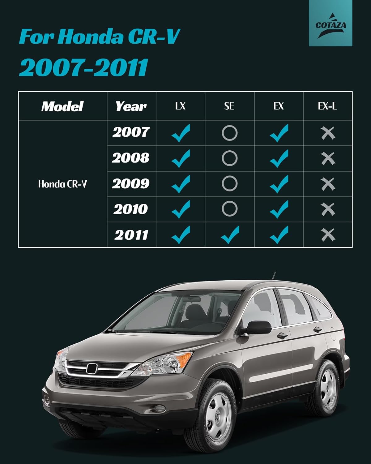 Car Floor Mats for Honda CRV 2007-2011 Full Set, All Weather Floor Liners Custom Fit Water-Resistant Non-Slip Rubber Mat for Cars, Automotive Carpet Protector Accessory for CRV 2007-2011 Black