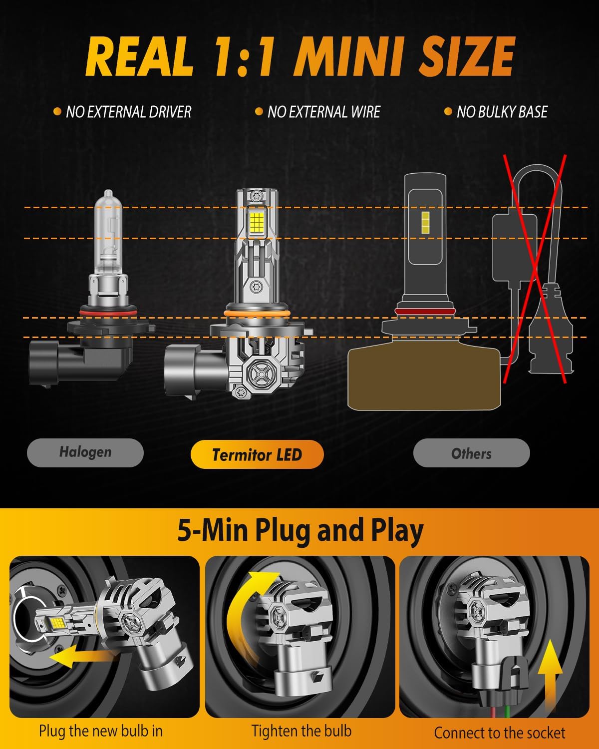 FAHREN 9006 LED Bulbs, 60000LM Super Bright, Real 1:1 Design, 6500K Cool White, 10-Year Extended Lifespan, 5 Min Quick Plug and Play, IP68, HB4 Light Bulb for Stock Halogen Replacement, Pack of 2