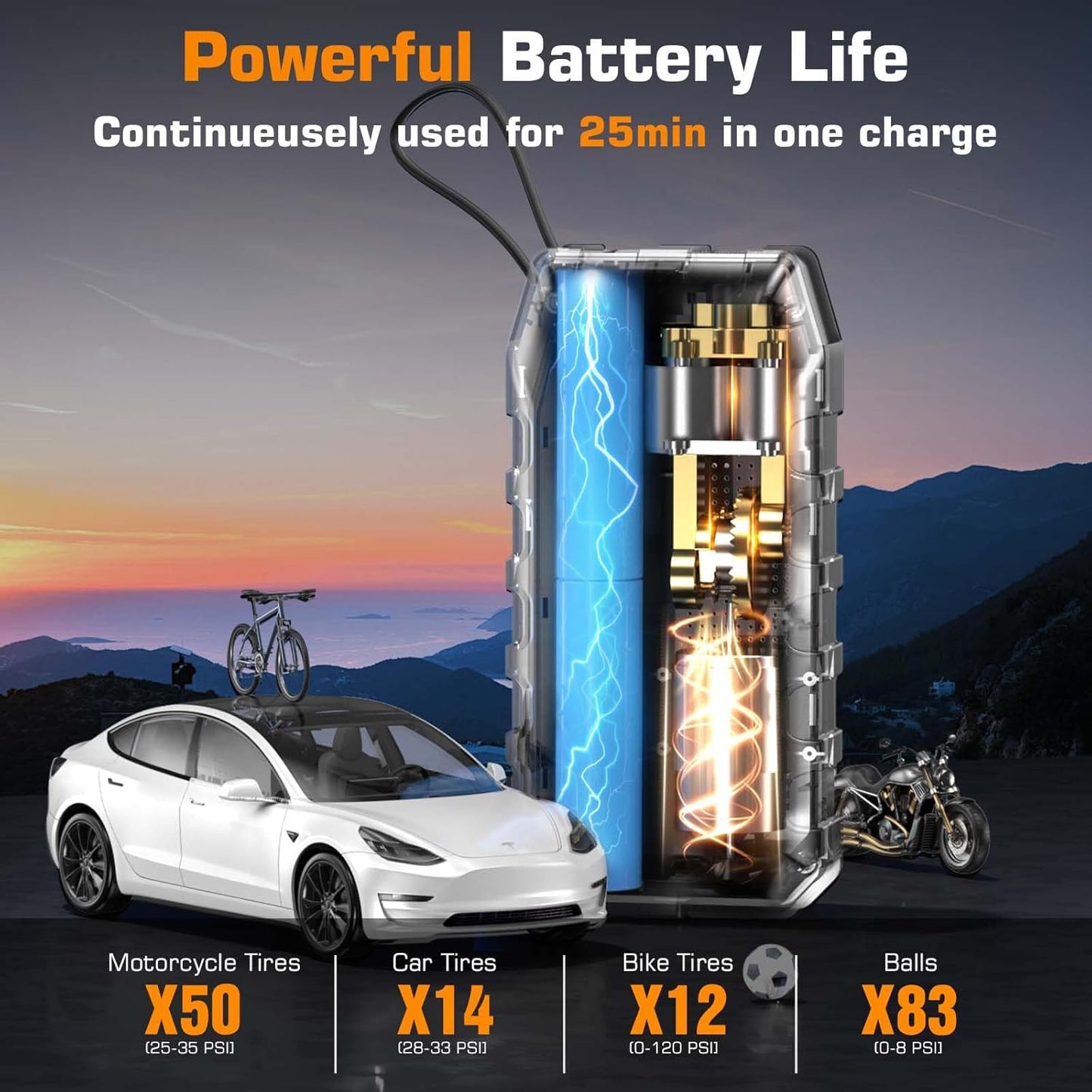 Portable Air Compressor for Tires - (12000mAh 180PSI), Dual Cylinder 5X Faster Cordless Air Pump, PD65 Quick Charge, LED Display, Digital Air Pump for Car Tires, Tire Gauge for Car, Bike, Motorcycle