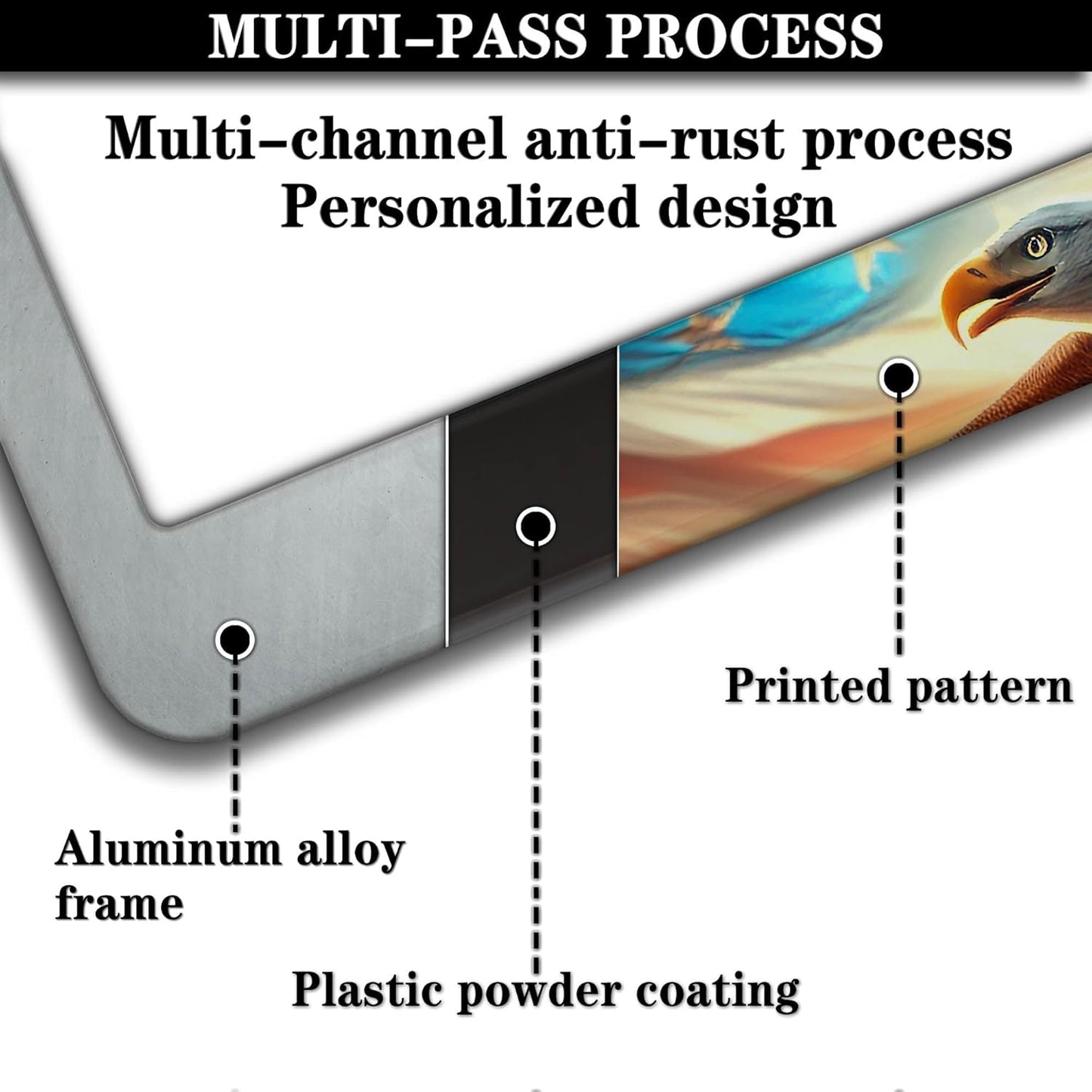 Automotive Exterior Accessories Multicolor License Plate Frames American Flag Eagle Aluminum Metal Car Accessory 2 Pack with Screw Covers Set