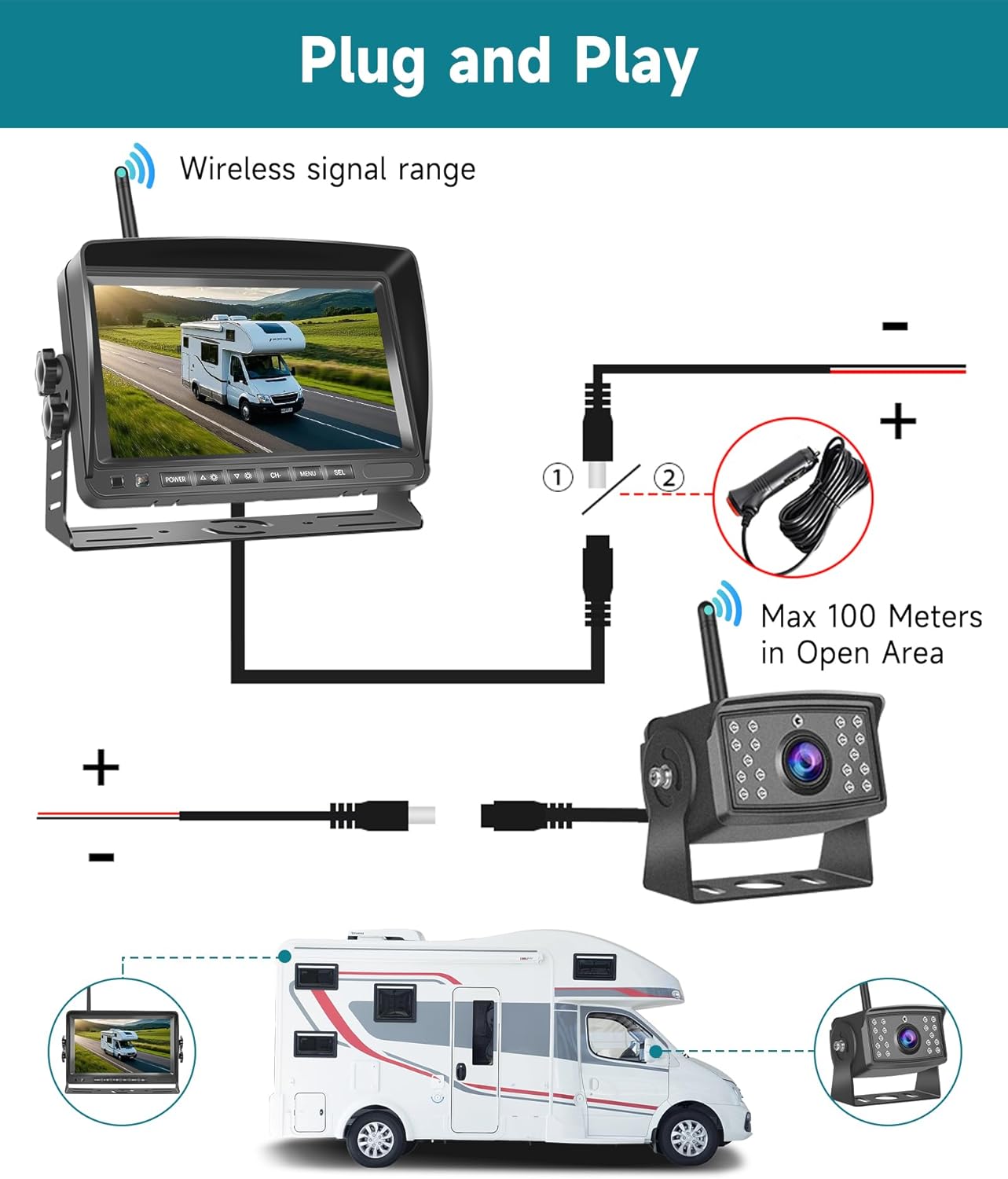 Wireless Backup Camera for RV, 7" IPS Monitor Kit AHD Rear View Camera Waterproof Night Vision DVR Recording, Wireless Reverse Camera 12V-36V for Truck/Trailer/RV/Camper/Excavator/Caravan