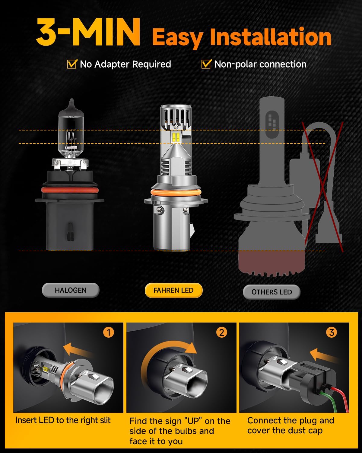 FAHREN 9007 Bulb, [Upgraded & Brightest] 33000LM 800% HB5 light bulb, 6500k White IP68 Waterproof with Cooling Fan, 1:1 Mini Size Quick Install Plug and Play, Pack of 2