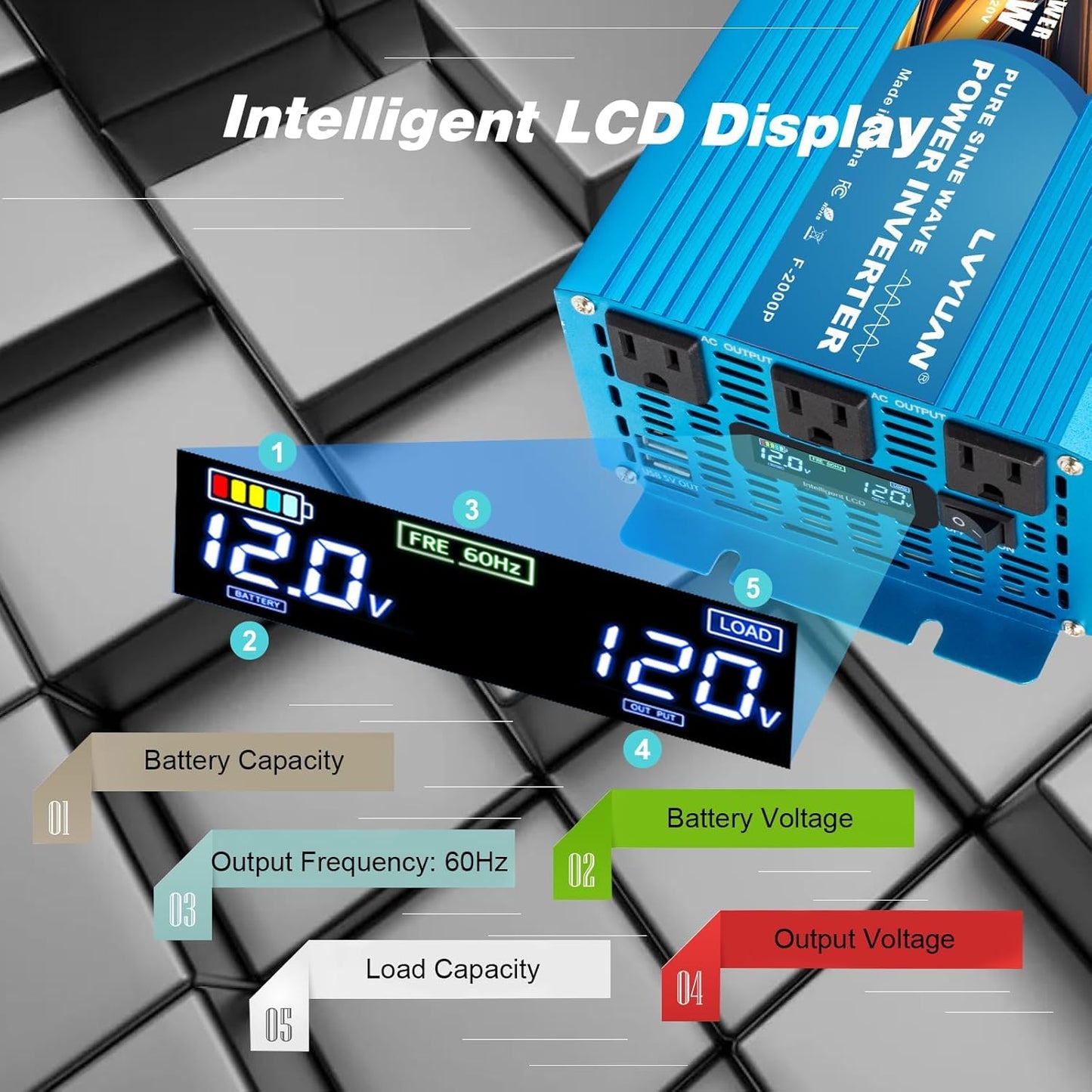 LVYUAN 2000 Watt Pure Sine Wave Inverter 12V to 110V 120V DC to AC with LCD Display, 3 U.S. Outlet, USB Charger Ports, Car Power Inverter for Vehicles, RV, Outdoor, Home