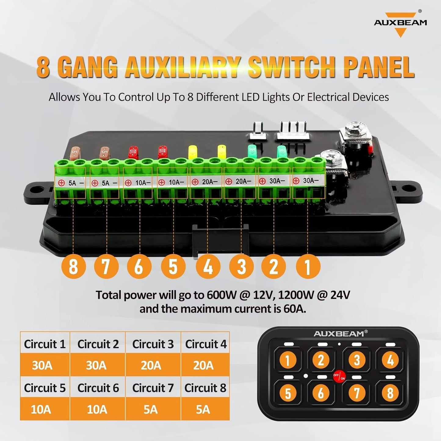Auxbeam 8 Gang Switch Panel BA80, Universal Circuit Control Relay System Box with Automatic Dimmable On-Off LED Switch Pod Touch Switch Box for Car Pickup Truck Boat UTV ATV, Blue 2 Years Warranty