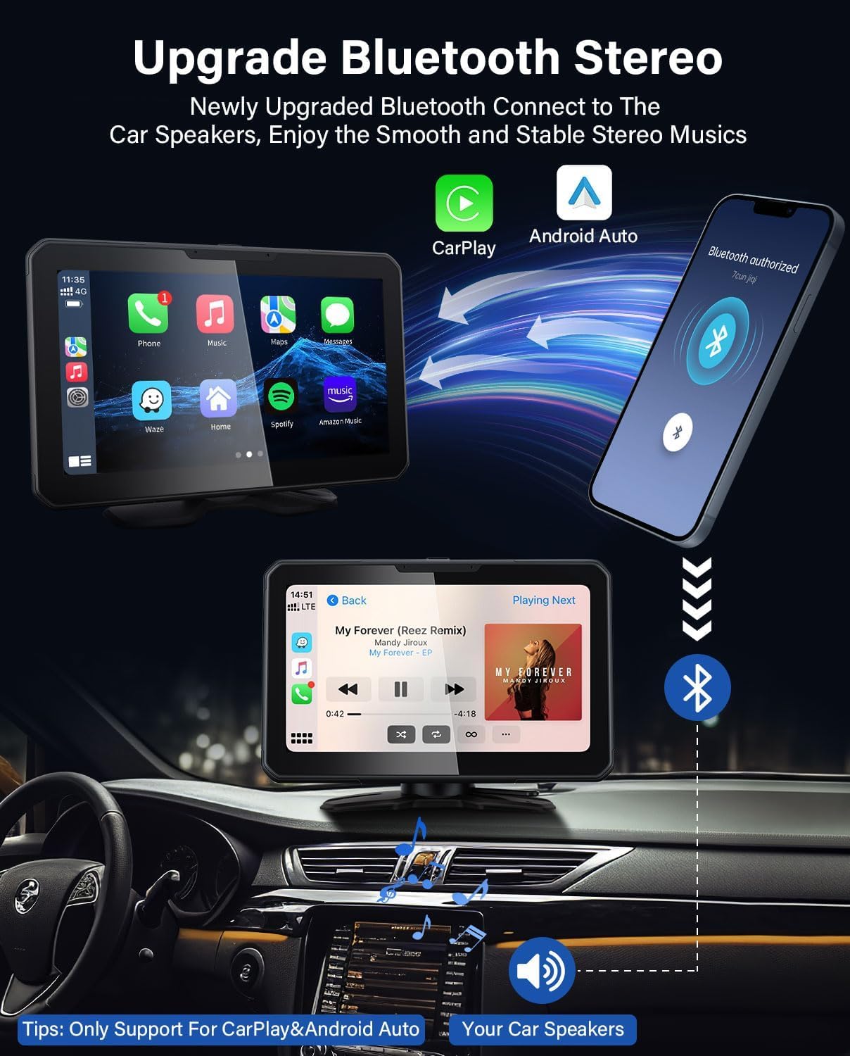 7" HD Apple Carplay Screen for Car，2-in-1 Wireless CarPlay Suitable for Apple CarPlay and Android Auto, Apple CarPlay with GPS Navigation, Voice Control, Mirror Link, Bluetooth for Most Vehicle