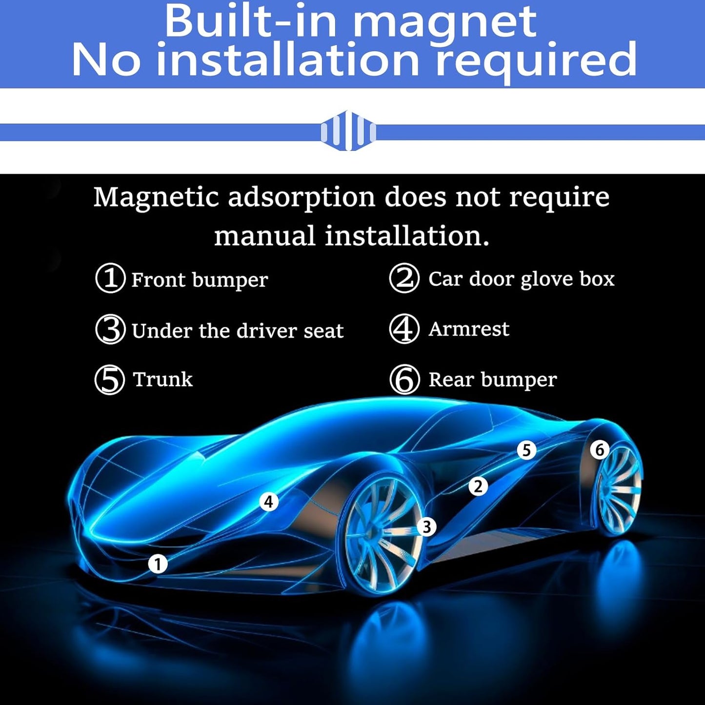 GPS Tracker for Vehicles,Car GPS Tracker Portable Real Time Magnetic GPS Tracking Device, Full Global Coverage Location Tracker for Car,kids,dogs,Trucks/Person. No Subscription Required/No Monthly Fee