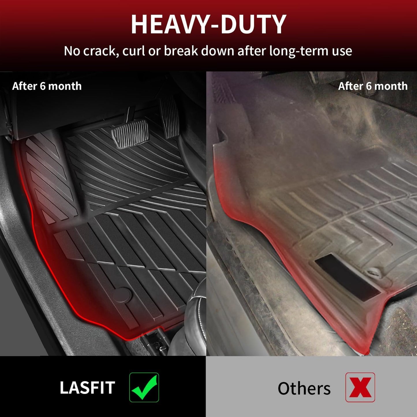 LASFIT Floor Mats for Cadillac XT4 2019-2025, All Weather TPE Custom Fit Automotive Floor Mats for Cars, 1st and 2nd Row Car Floor Mats Full Set for Cadillac XT4 Accessories, 3 PCS, Black