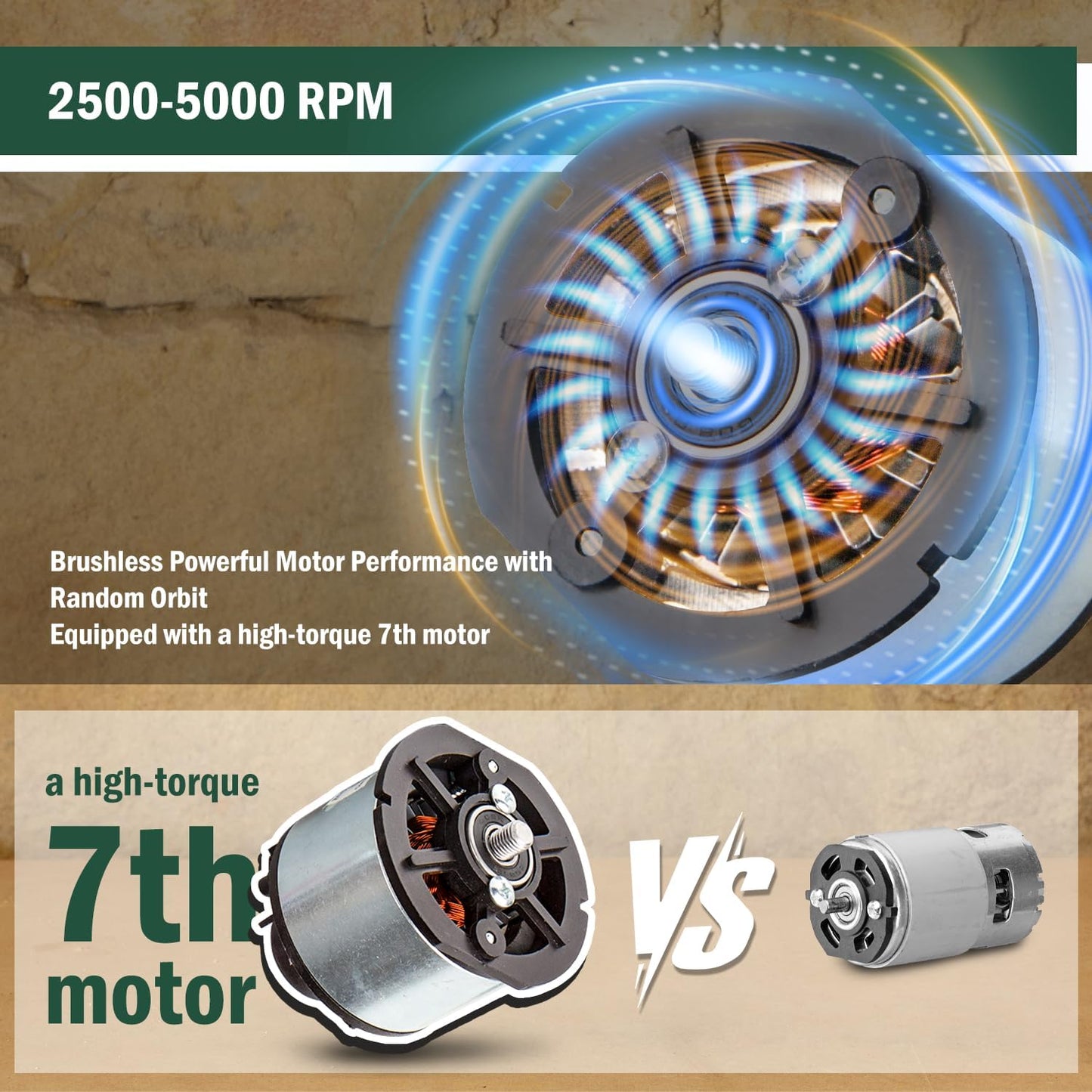 BATOCA - Cordless Car Buffer Polisher - 1pcs 2.0Ah 12V Lithium-ion Rechargeable Battery Powered Brushless Polisher with 6 Variable Speed, DA Orbital Buffer for Car Detailing, Polishing, Waxing