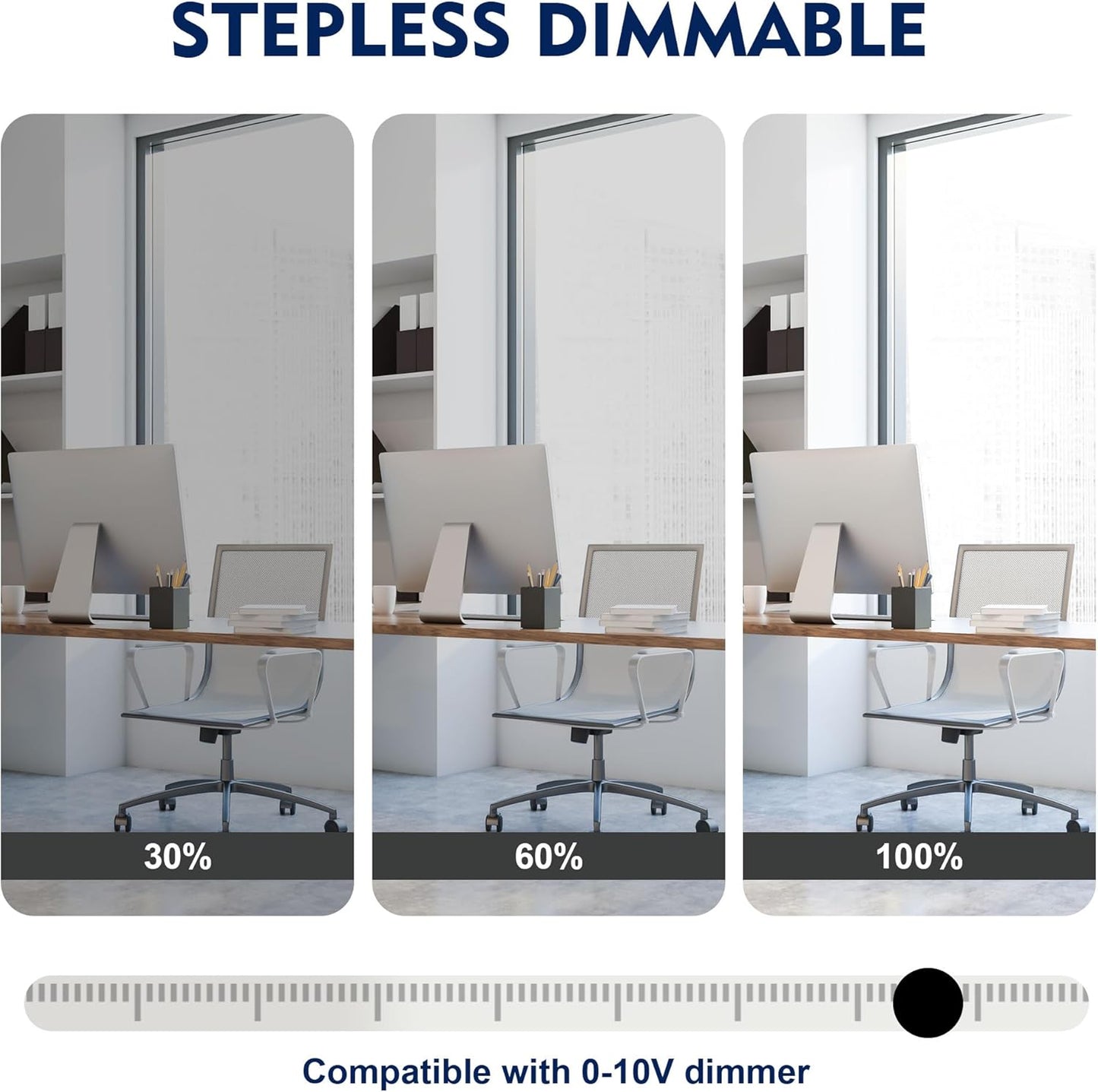 5PK 4FT LED Shop Light - Wraparound, Surface Mount, Office & Garage Ceiling Light