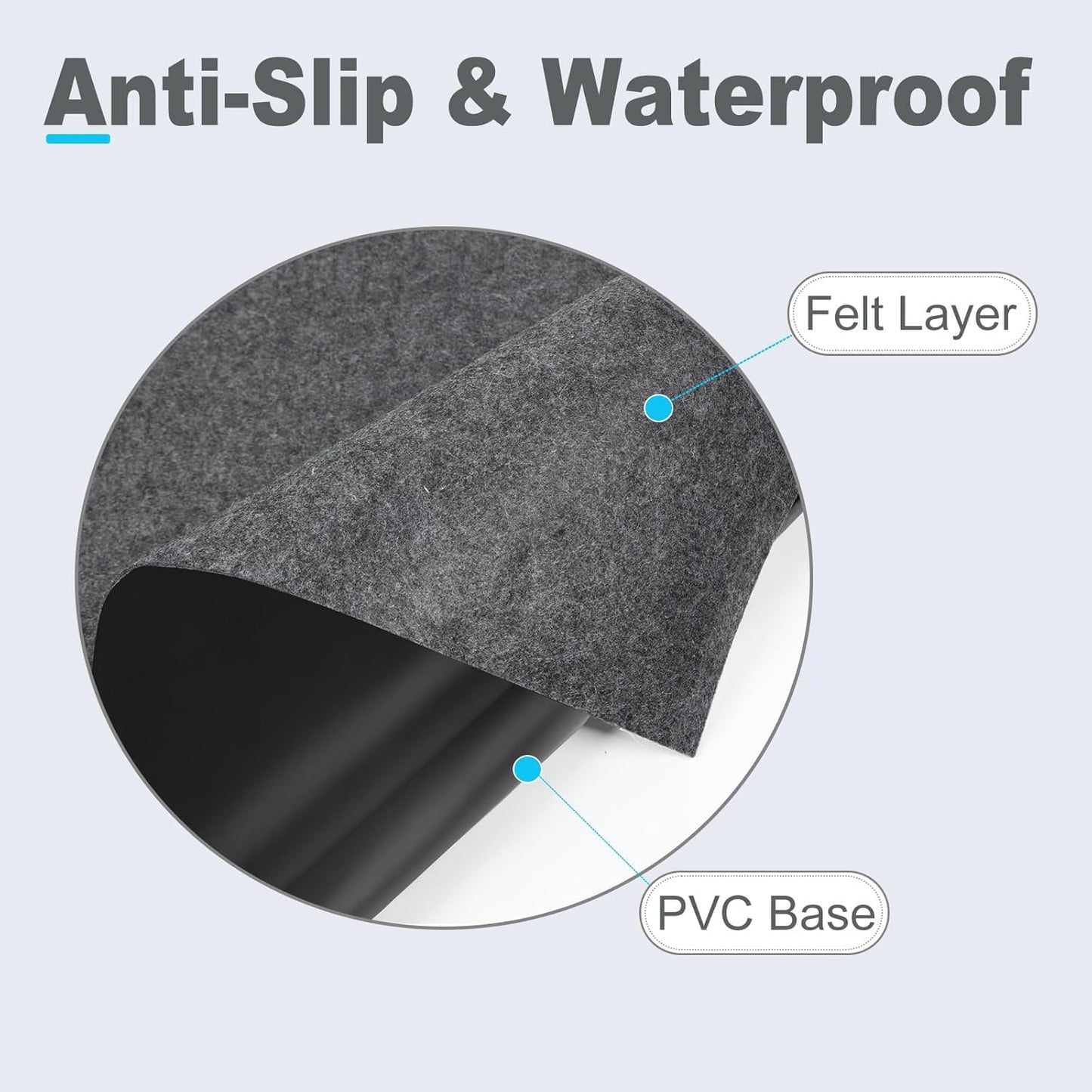 4.9 x 9.2 ft Garage Floor Mat for Under Car & Golf Cart, Oil Spill Mat to Protect Floor from Drips, Spills, Stains & Splashes - Garage Rugs for Garage, Shop & Parking