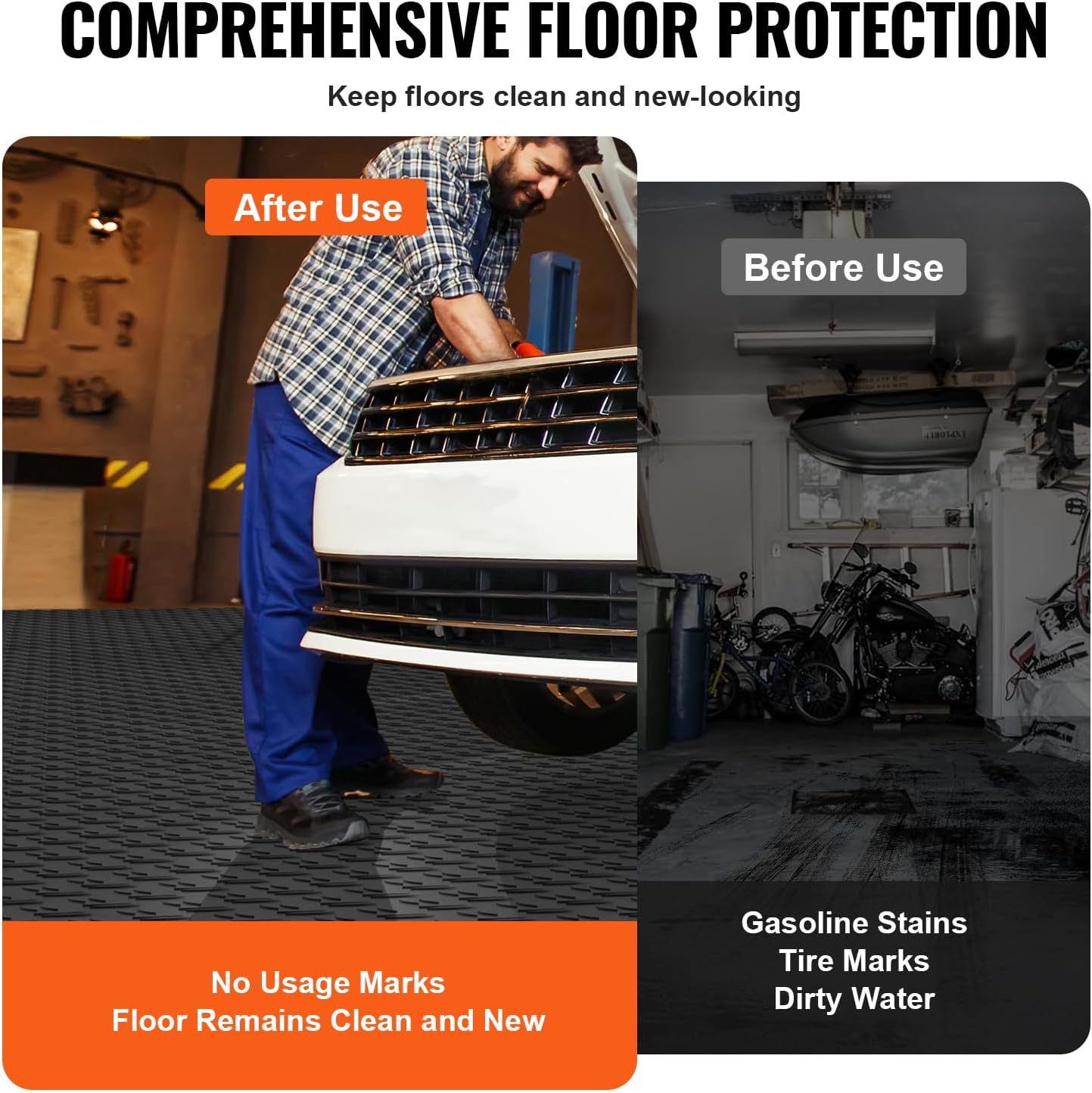 VEVOR Garage Tiles Interlocking, 12 x 12 x 0.53 inch 25 Pack Garage Floor Covering Tiles, Non-Slip Double-Sided Texture Garage Flooring Tiles, for Garages, Basements, Repair Shops, Black