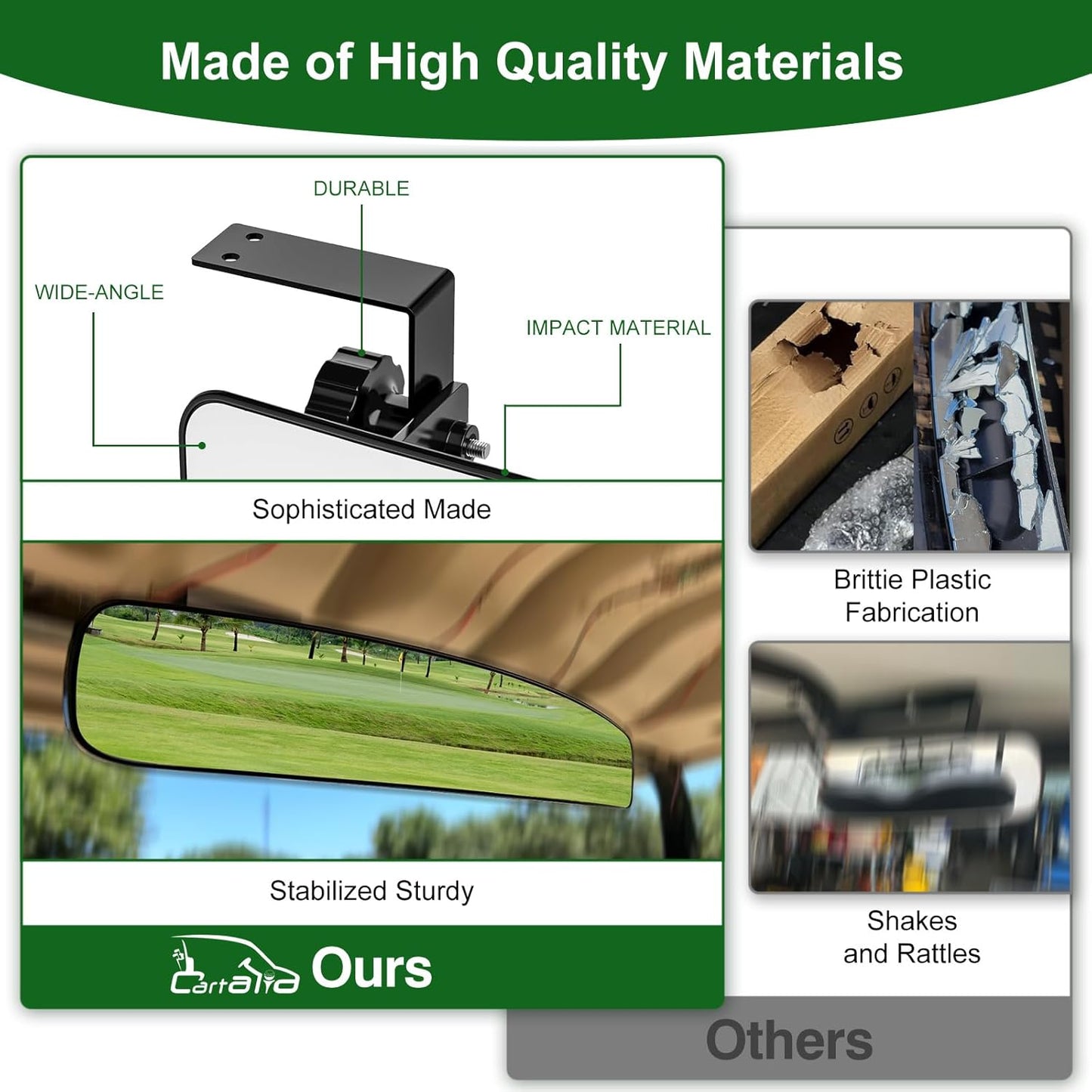 Golf Cart Mirrors Kit for EZGO Club Car Yamaha, No-Drilling Night Safety Reflective Design Golf Cart Side Mirror and Rear View Mirror Kit Universal Foldable and Adjustable Rotatable HD Glass