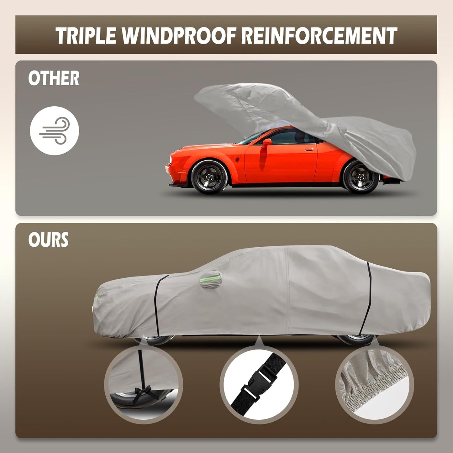 Migaven 6 Layers Car Cover Custom Fit for Dodge Challenger 2008-2025, Waterproof Full Exterior Cover Rain Sun Protection with Door Zipper