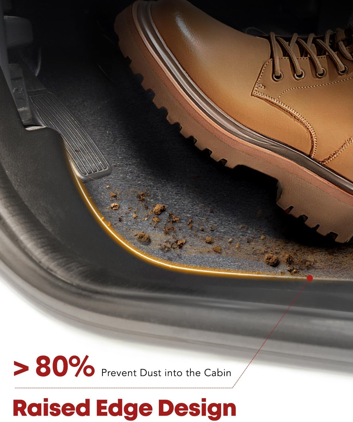 YHTAUTO Floor Mats Fit 2014-2018 Subaru Forester, TPE All Weather Car Mats Waterproof Anti-Slip Odorless Floor Liner, Interior Car Accessories Front & 2nd Row Liner