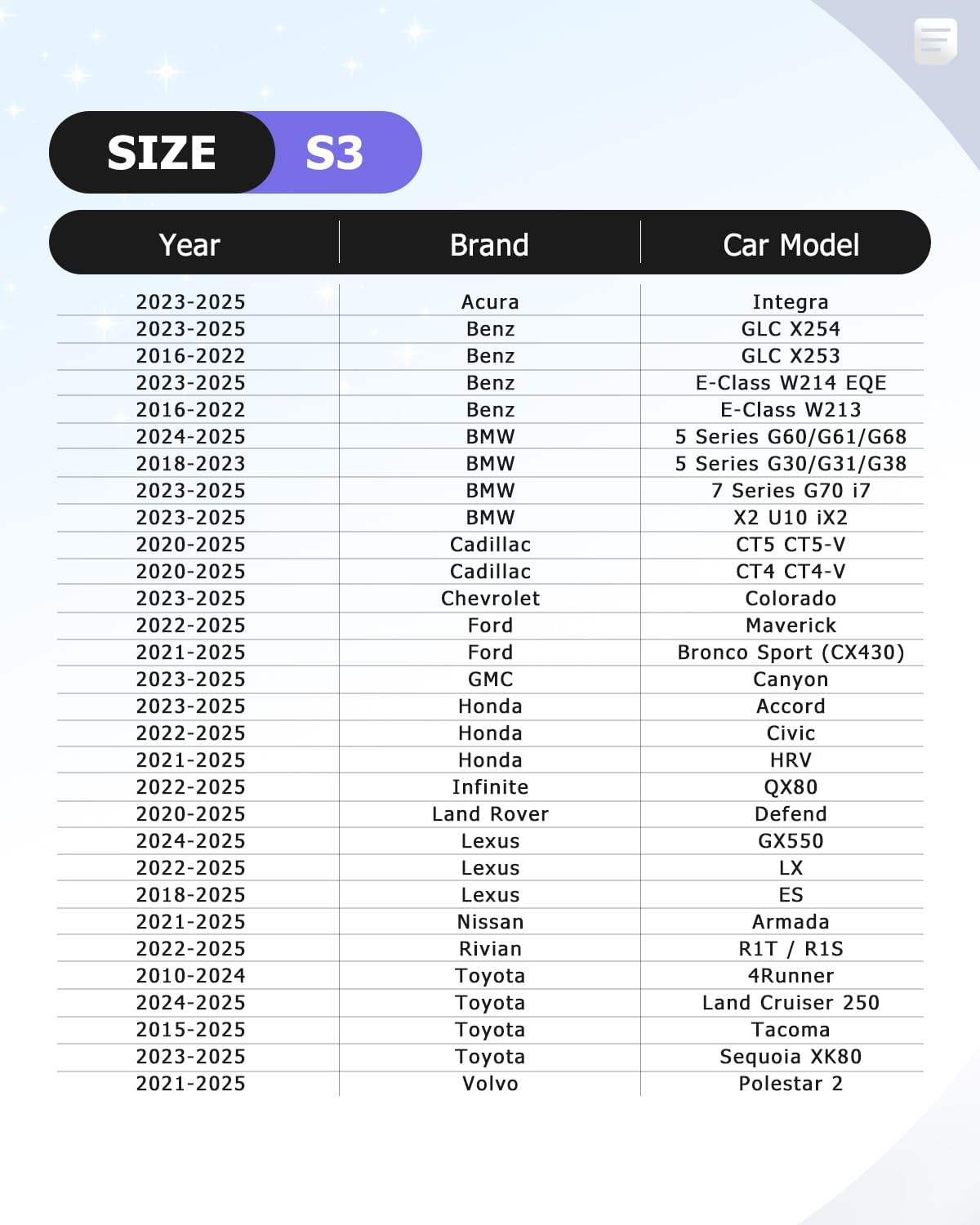 2025 Upgrade Car Windshield Sun Shade Windshield Sunshade Umbrella [Star Fabric] Protect Car from Sun Rays&Heat Damage Keeps Vehicle Cool, Spring Structure Edge Fits Sedans,SUVs,Trucks,Hatchbacks (S3)