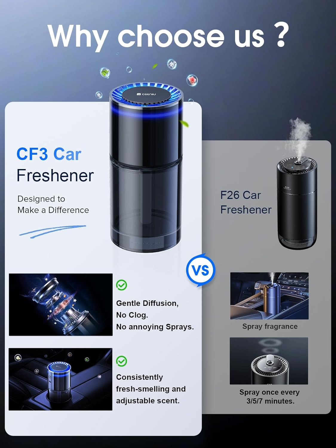 Ceeniu Smart Car Air Freshener, New Car Smell, Larger 135ml Capacity, Long-Lasting 6-Month Fragrance, Auto On/Off, Quiet Operation, Stylish Ambient Light, Premium Scent for Men, CF3 Pro Diffuser