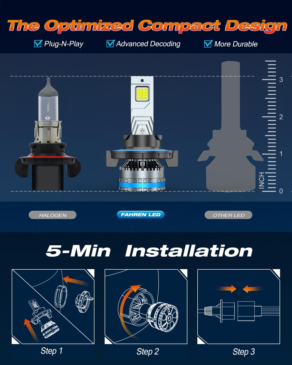FAHREN 120W High Power H13 Fog Bulbs, 1000% Brighter 1:1 Design 9008 Light Bulbs,60,000 Lumens tire lights, 6500K Cool White, Plug & Play with CANBUS Ready, Pack of 2