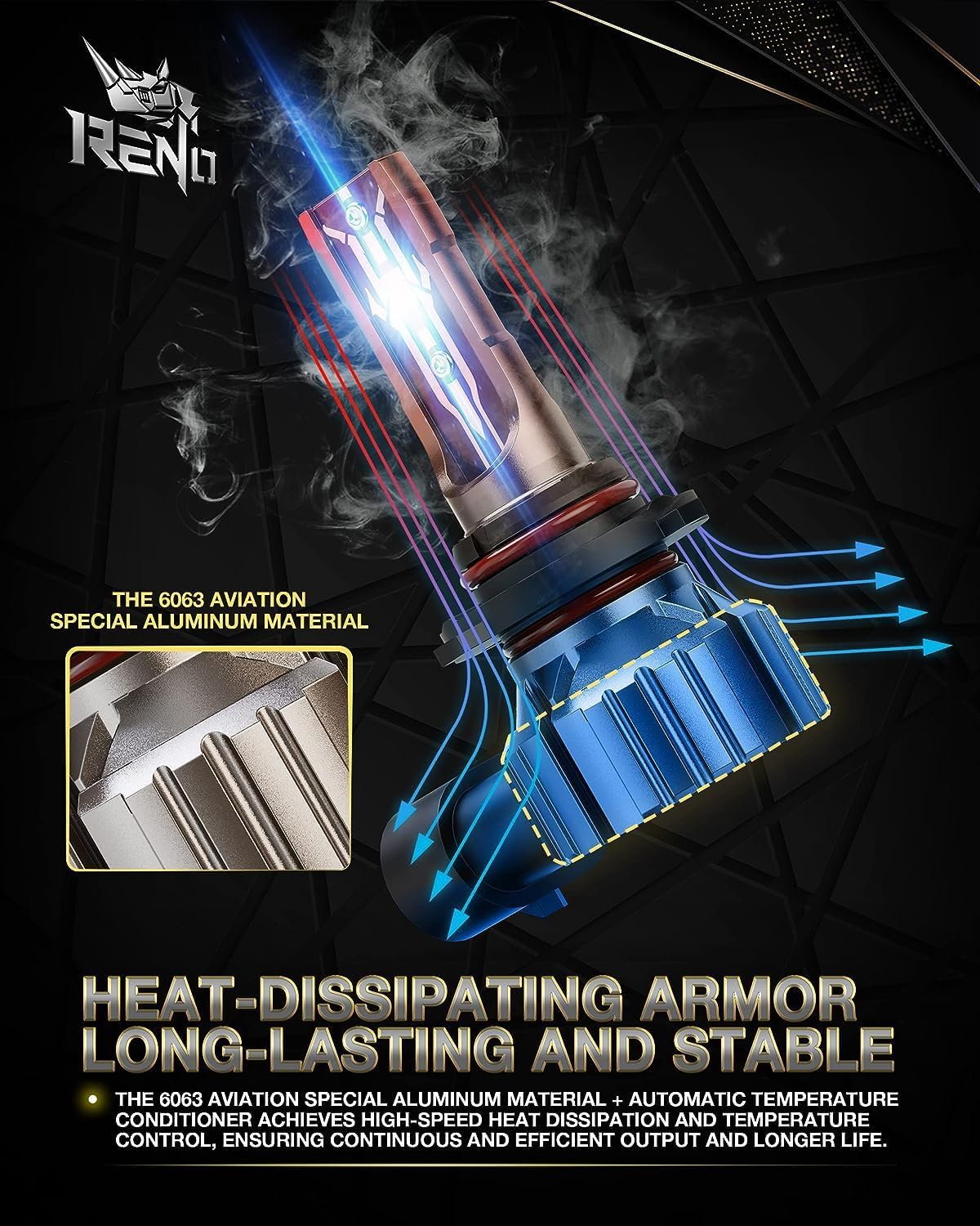 RENO 9005 Bulb, 9005 Fog Lights Bulb, 9005 Light Bulbs Fanless In Line Car Fog Bulb Plug and Play, Pack of 2