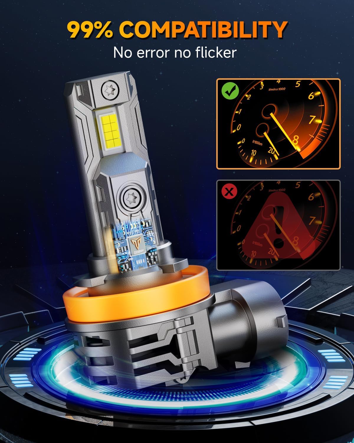 FAHREN H11/H9/H8 light Bulb, [Upgraded & Brightest] 𝟒𝟔𝟎𝟎𝟎𝐋𝐌 𝟗𝟎𝟎% Super Bright Bulb 1:1 Mini Size No Adapter Required,6500K White, Non-Polarity Plug and Play H11 Fog light bulbs, Pack of 2