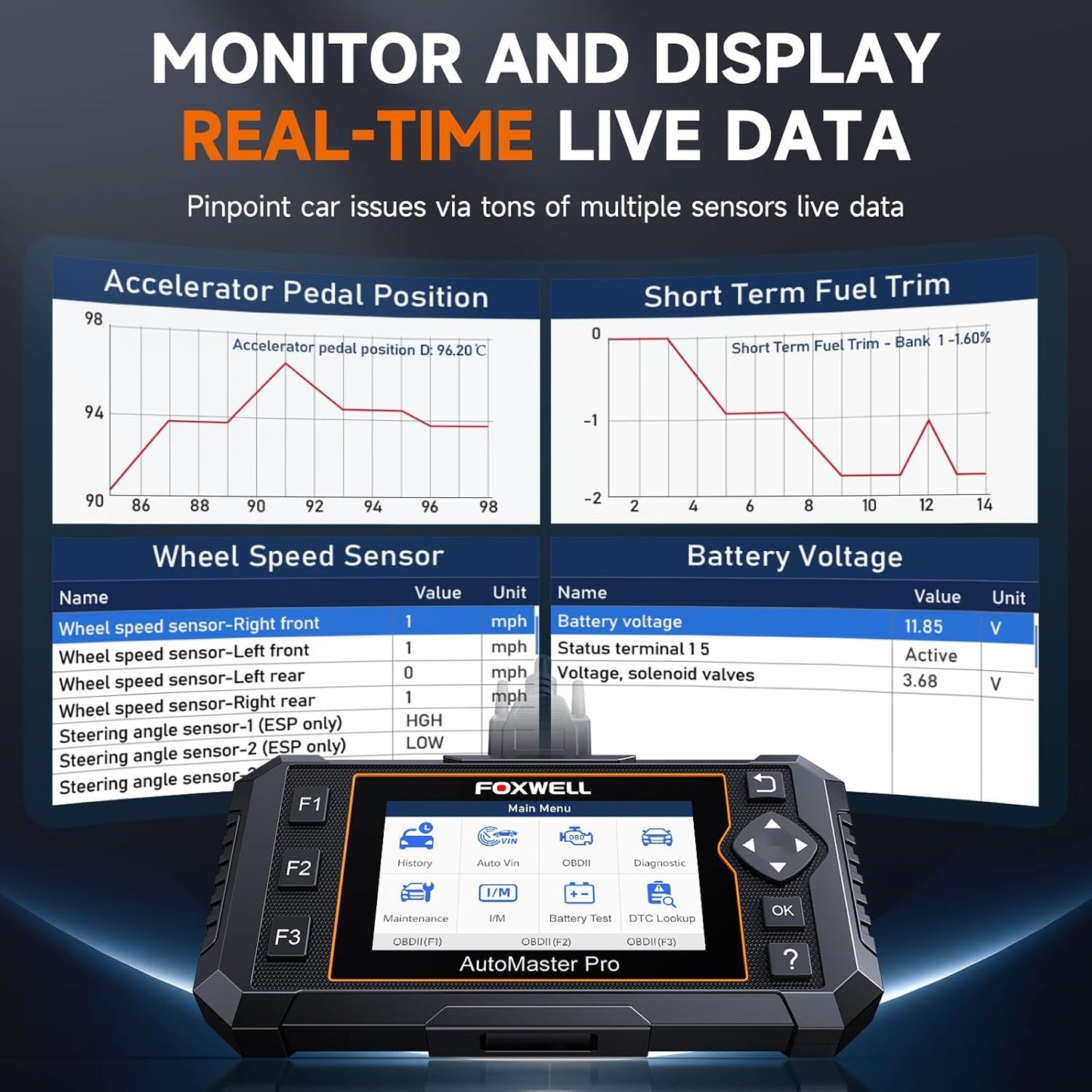 FOXWELL NT614 Elite OBD2 Scanner 4 System Code Reader Scan Engine ABS SRS Transmission, 5 Resets Oil/EPB/ABS Bleeding/SAS/Throttle Live Data, Auto VIN, WiFi Updates Car Diagnostic Tool for DIY & Pros