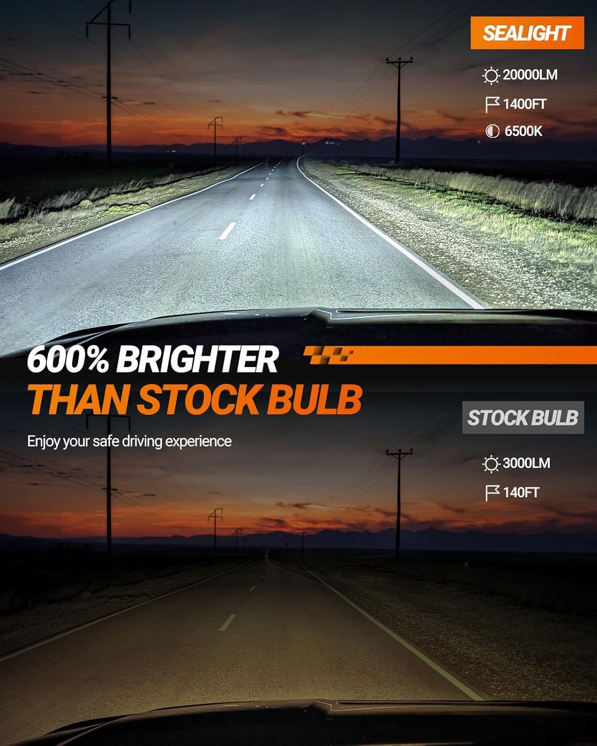 SEALIGHT 9006 Bulbs, 30000LM 6500K Fog Bulbs 1:1 Mini Size with Cooling Fan, HB4 for Powersports ATV/UTV, 3 Mins Plug-N-Play, Pack of 2