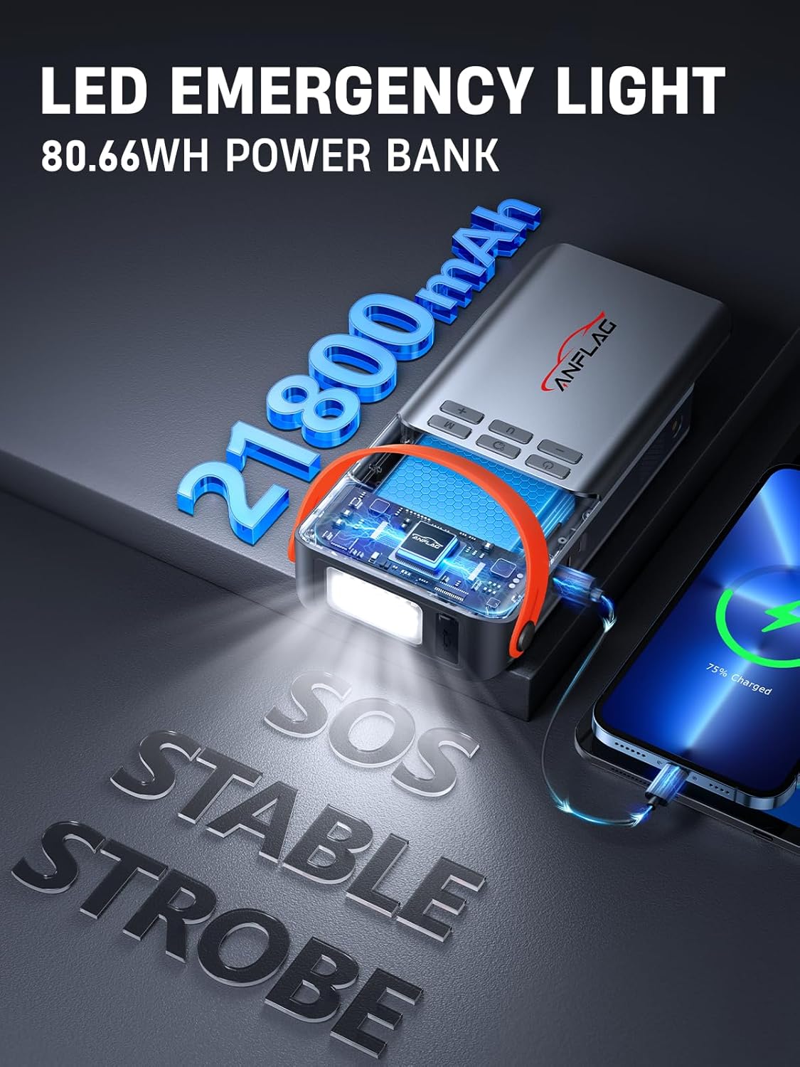 8-in-1 Car Jump Starter with Air Compressor,5500A Portable Jump Starter Pack with 150PSI Tire Inflator, 12V Safe Lithium Jump Box with LCD Display,Flashlight(Up All Gas/12.0L Diesel)