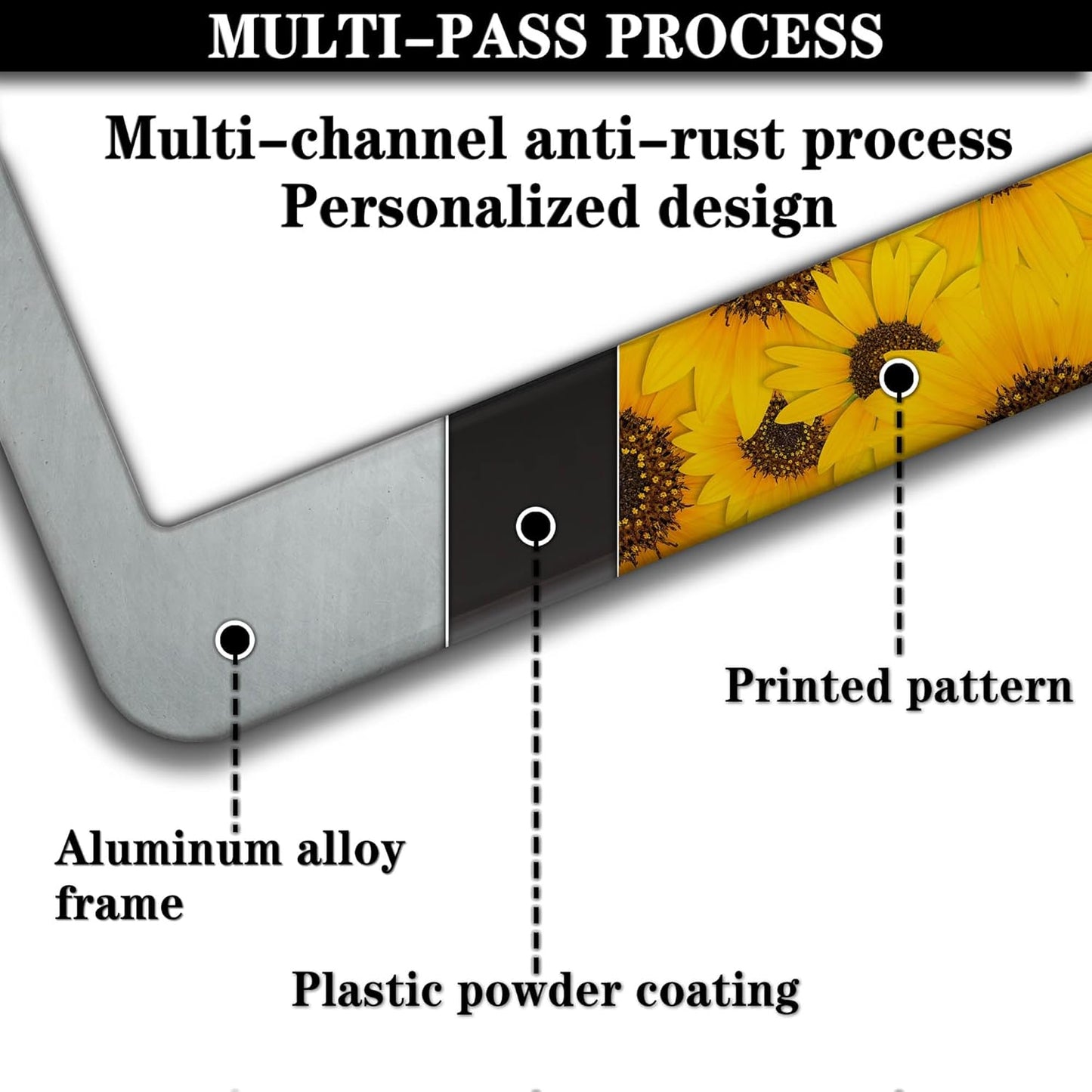 License Plate Protector for Women Yellow License Plate Frames for Men Sunflower Aluminum Metal Car Accessory 2 Pack with Screw Covers Set