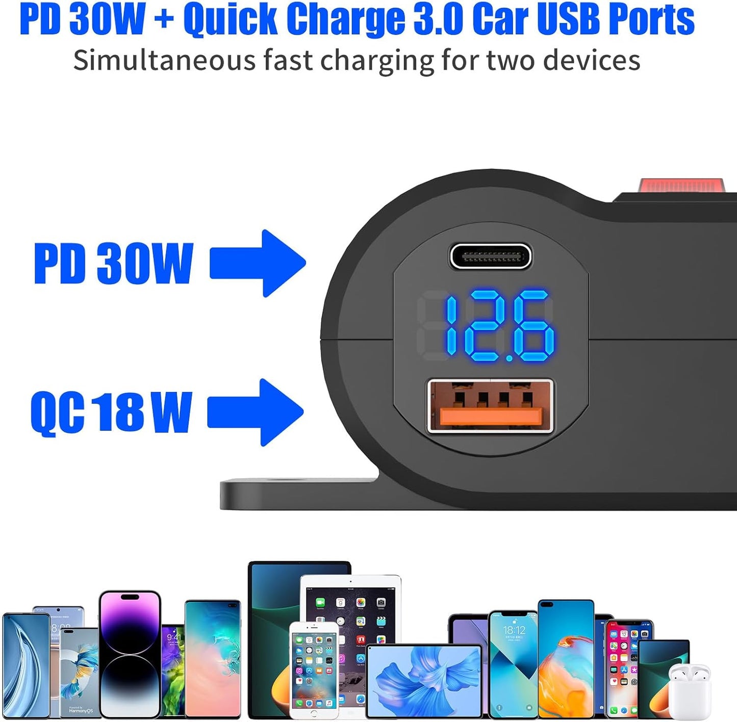 2-in-1 Surface Mount 12V USB Outlet Cigarette Lighter Socket, PD 30W and QC18W Car USB Port Car Charger with Button Switch LED Voltmeter and 120W Socket, Suitable for Cars, Boats, RVs and ATVs