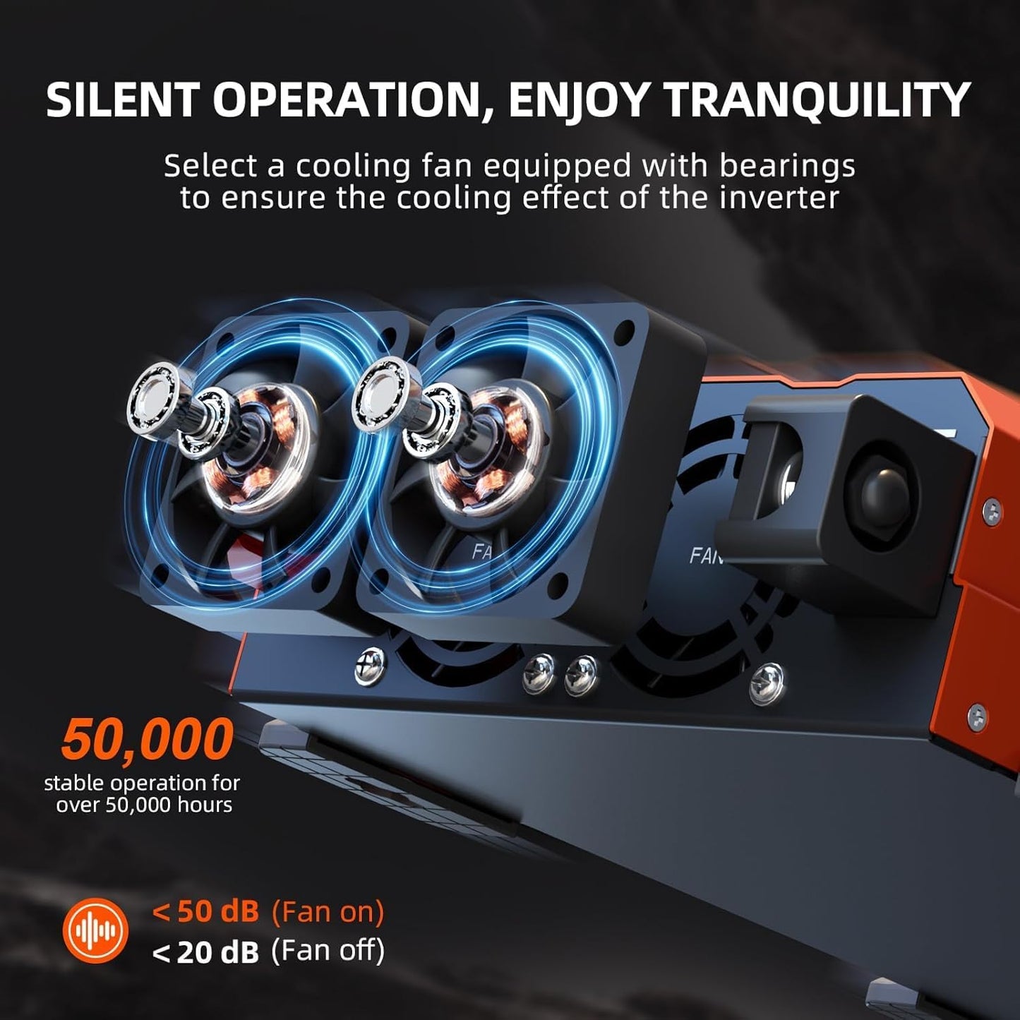 2080W Pure Sine Wave Inverter, 12V DC to 110V/120V AC, 6000W Peak, 5V/2.1A USB, Quiet Fan, Capacitor, Off-Grid Solar Power for RV, Camping, Emergency, Truck (LGE-2080Ti)