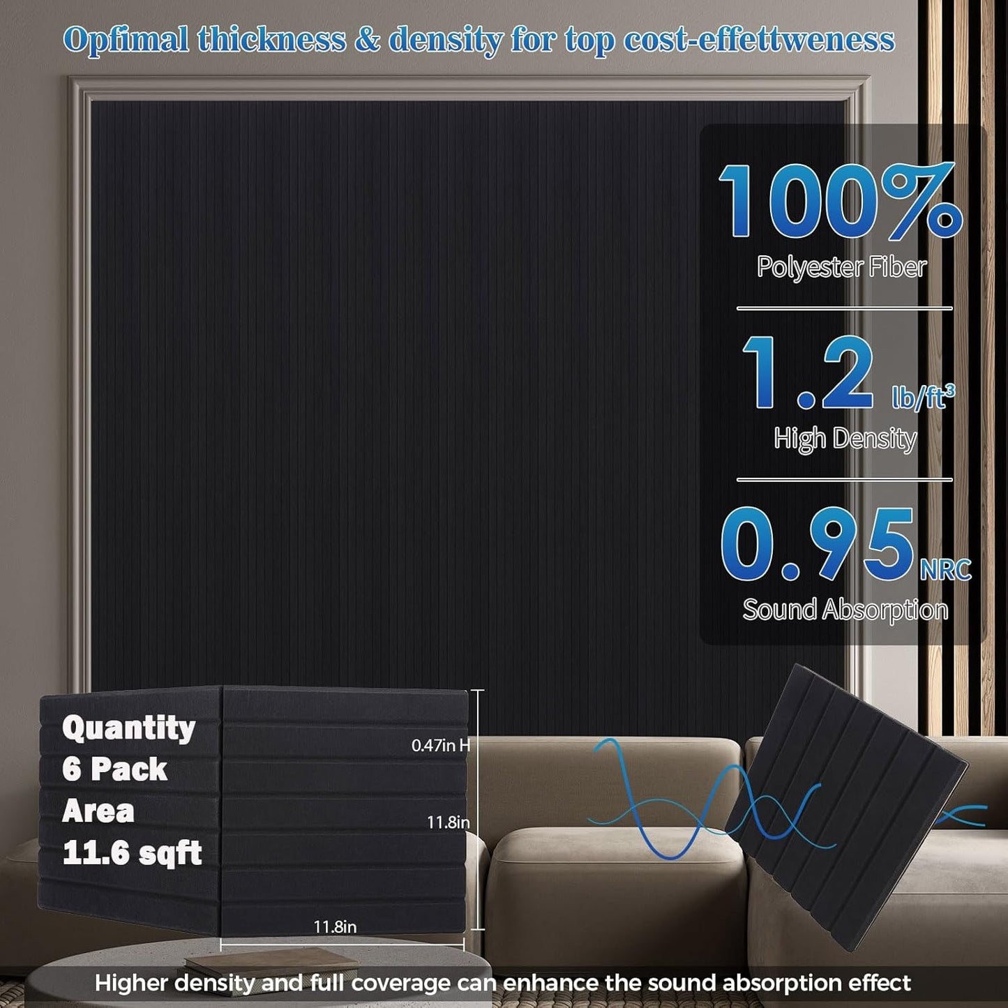 6 Pack Large Fold Soundproof Wall Panels, 24 x 12 x 0.47 in Sound Proof Foam Panels for Walls, 1.2lb/ft³ High Density, Thicker 0.47in, Acoustic Panels, Sound Dampening Panels Black