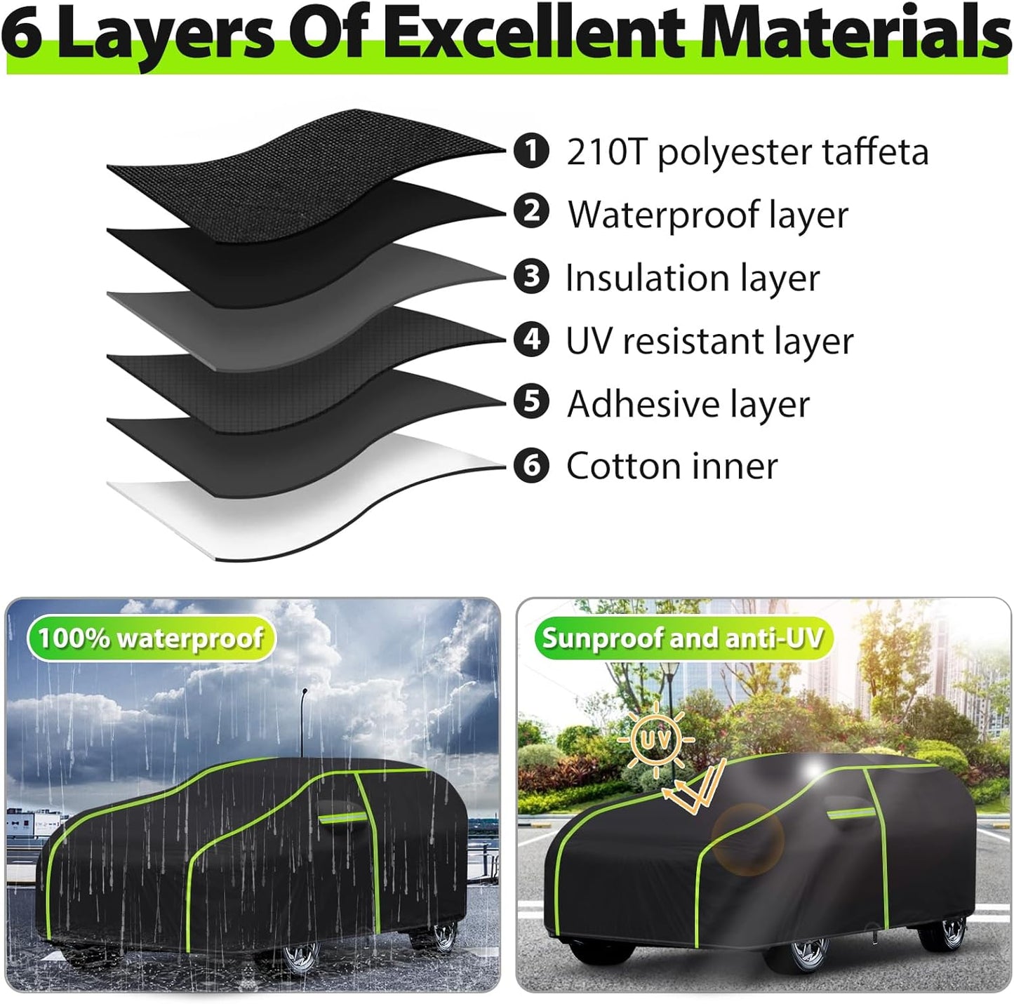 6 Layers Full Car Cover for 2013-2024 Land Rover Range Rover Sport,Waterproof All Weather PEVA New Materialsl Adding Cotton Protection with Door Zipper & Storage Bag