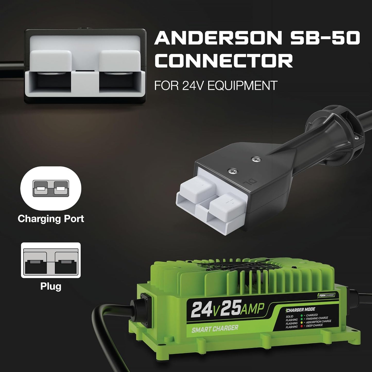 FORM 24 Volt Battery Charger for Genie Skyjack, JLG Scissor Lift, Forklift, Electric Pallet Jack, Floor Scrubber - 24V 25A (24V SB-50)