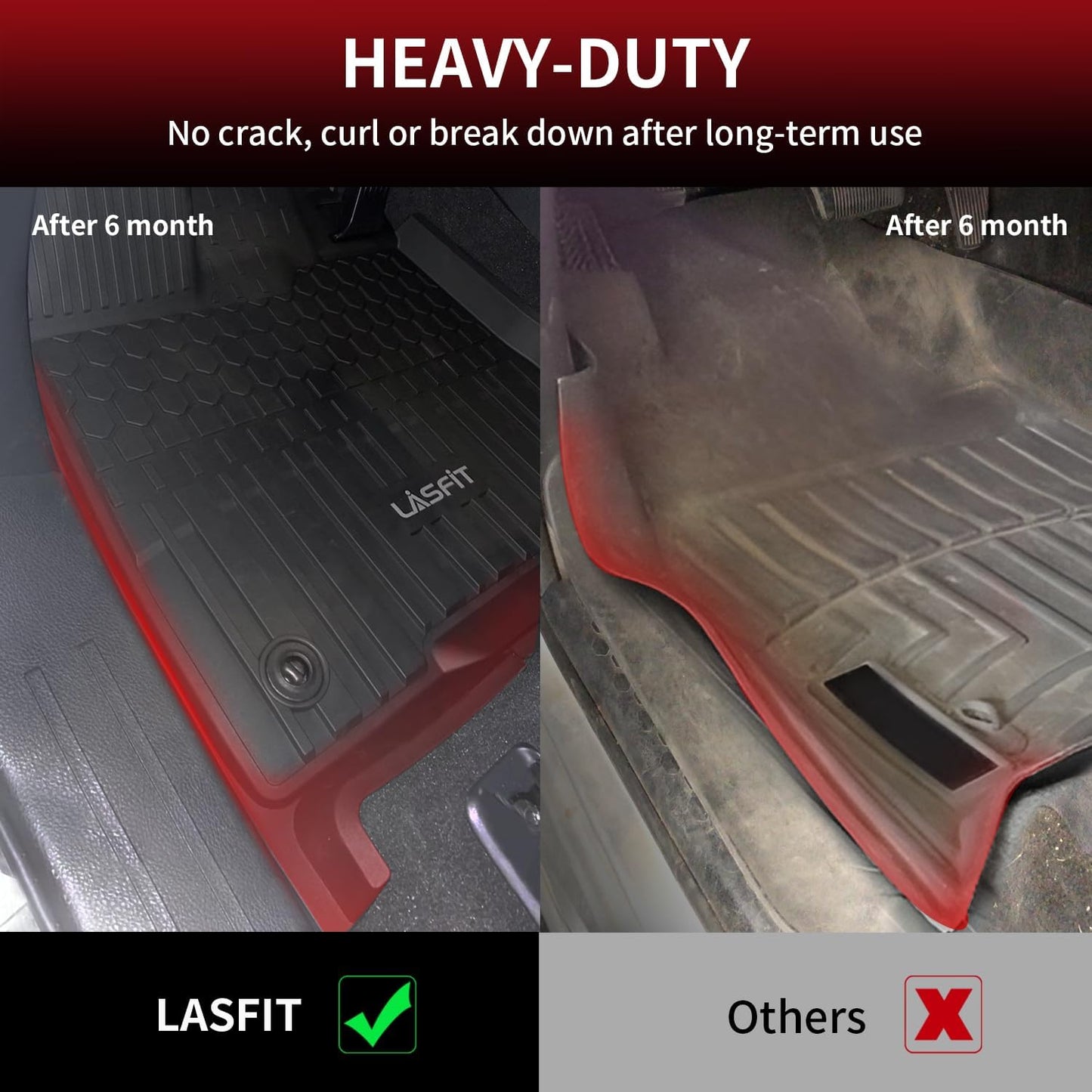 LASFIT Floor Mats&Trunk Mat for Toyota Sienna 8 Seats 2021-2024 2025 All Weather TPE Custom Fit Floor Liner for Sienna LE/XLE 8 Passenger (with Spare tire) Front&Rear Car Mat,Black