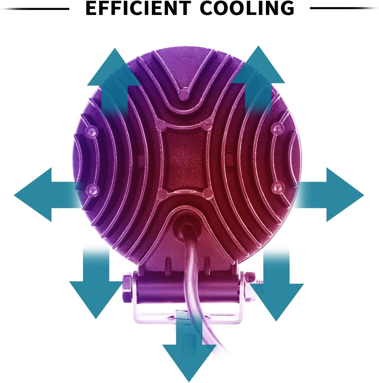 27W Spot Green Round Work LED Light Fog Offroad Off Road Lights Driving Lamp Waterproof for Hunting Pickup UTV Truck Car Boat SUV Boat 4WD ATV 12V 24V 4x4 Tractor Motorcycle（2pcs）