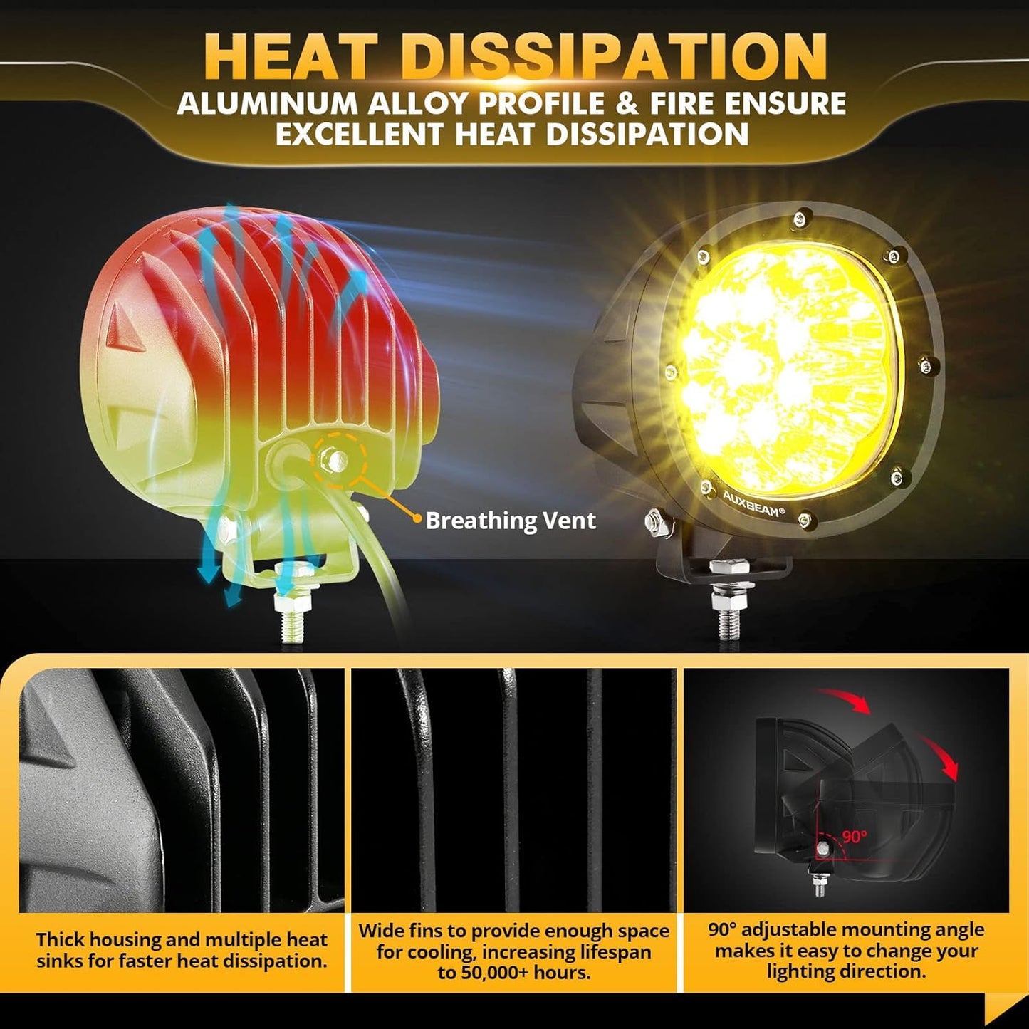 Auxbeam P4 Series LED Amber Fog Lights, 4 Inch 90W Yellow Round Offroad Light Bar, Spot Beam Off Road LED Pods Bumper Ditch Lights, for Trucks Car Motorcycle UTV, Pair