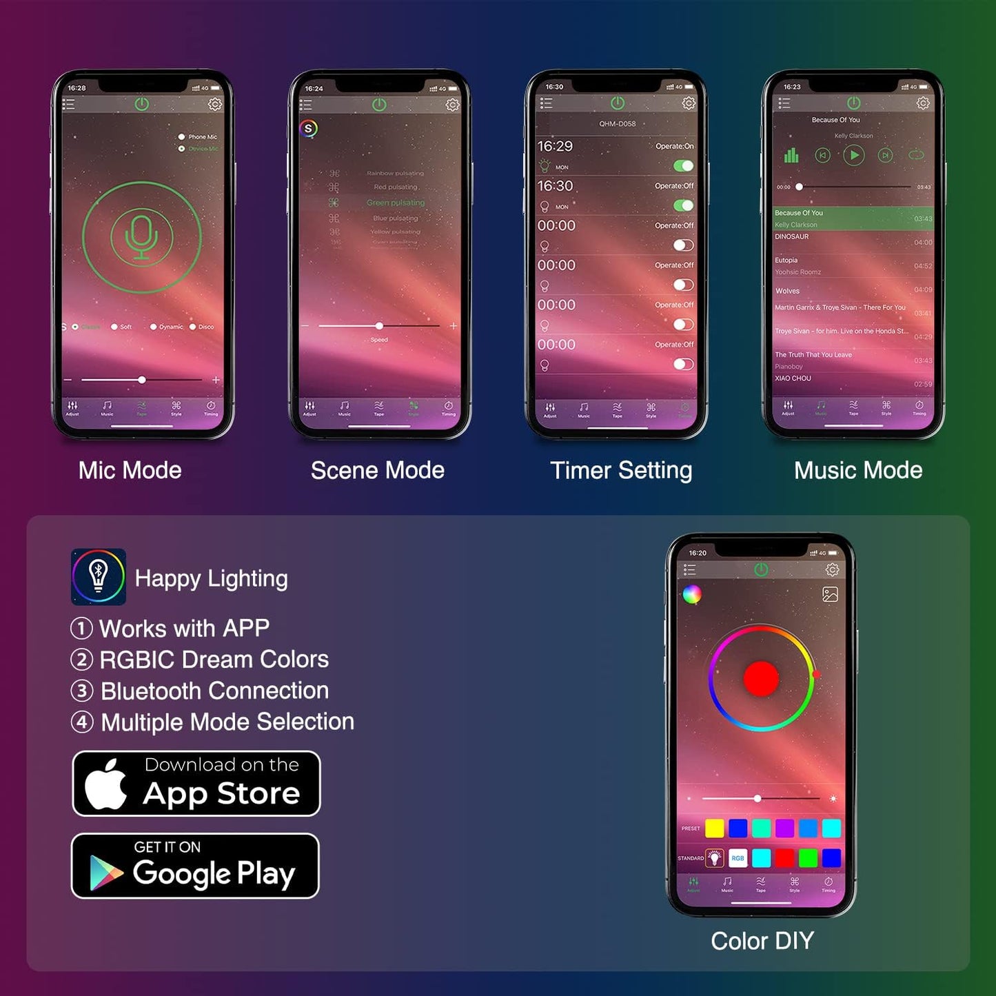 Nilight 72 LED USB Interior Strip Lights Dream Color RGB-IC 12V DC with App RF Remote Control Multicolor Footwell Under Dash Chasing Inside Light Kits 2 Lines Music Sync Mode for Cars Truck ATV UTV