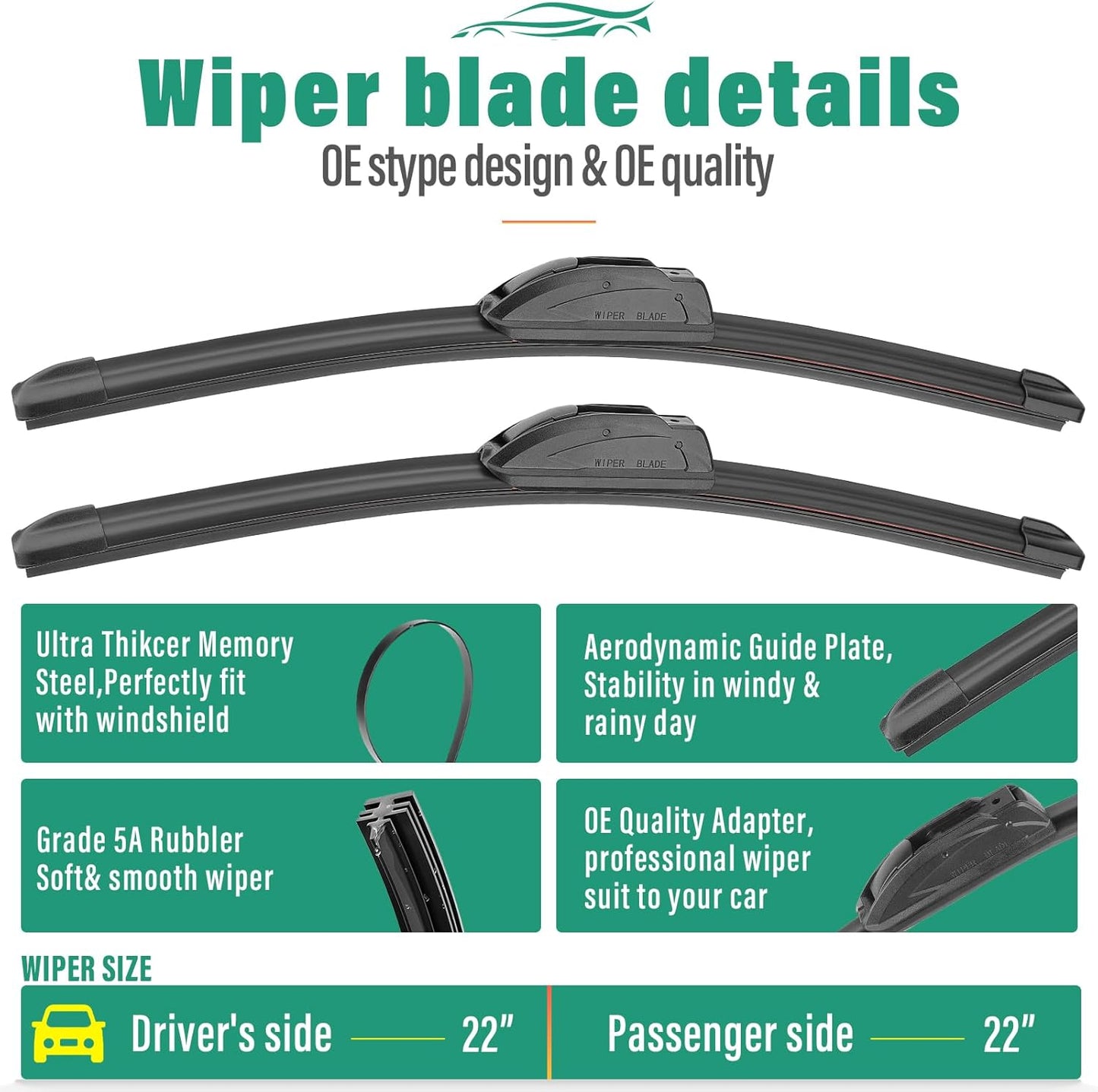 22" 22" 11" Windshield Wiper Blades Replacement for Ford Expedition 2018 2019 2020 2021 2022 2023 Premium All Weather Front Rear Wipers Set - OEM Quality (Pack of 3)