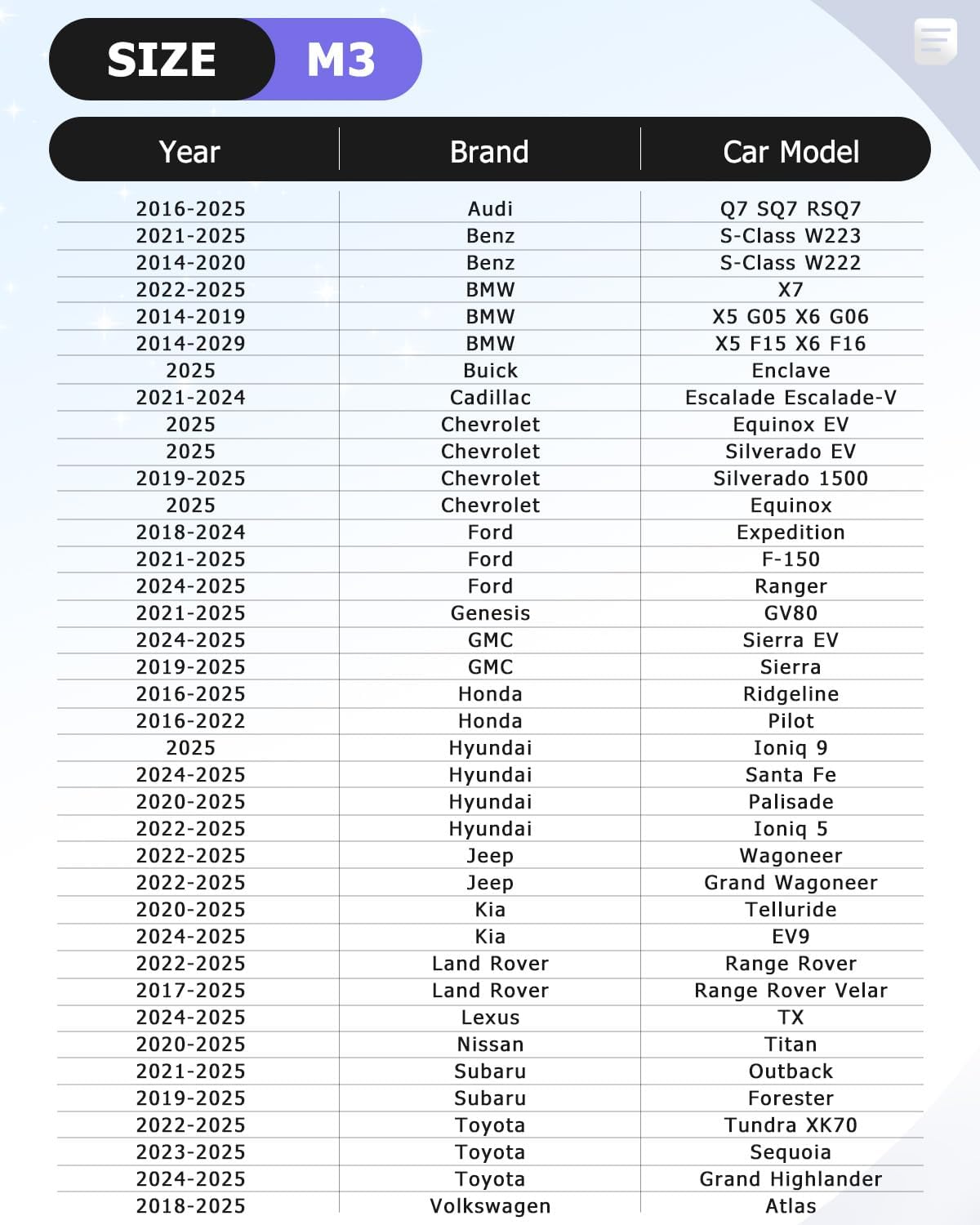 2025 Upgrade Car Windshield Sun Shade Windshield Sunshade Umbrella [Star Fabric] Protect Car from Sun Rays&Heat Damage Keeps Vehicle Cool, Spring Structure Edge Fits Sedans,SUVs,Trucks,Hatchbacks (M3)