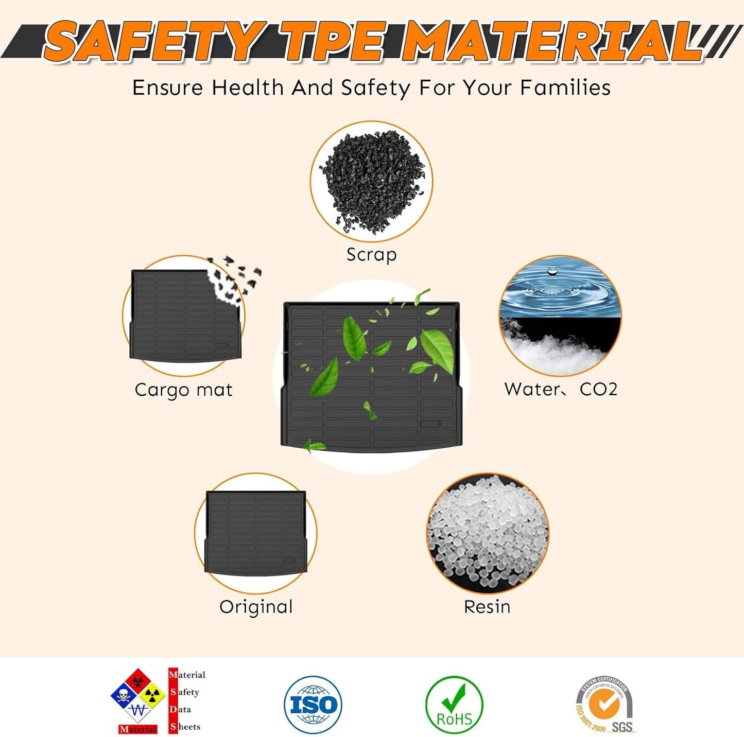 Binmotor-Floor Mats & Cargo Liner Set for 2012-2015 Honda Civic & Civic Si Sedan Only(Non Coupe), All Weather Car Floor Mat for Honda Civic Accessories Rubber Mats Heavy Duty Liners