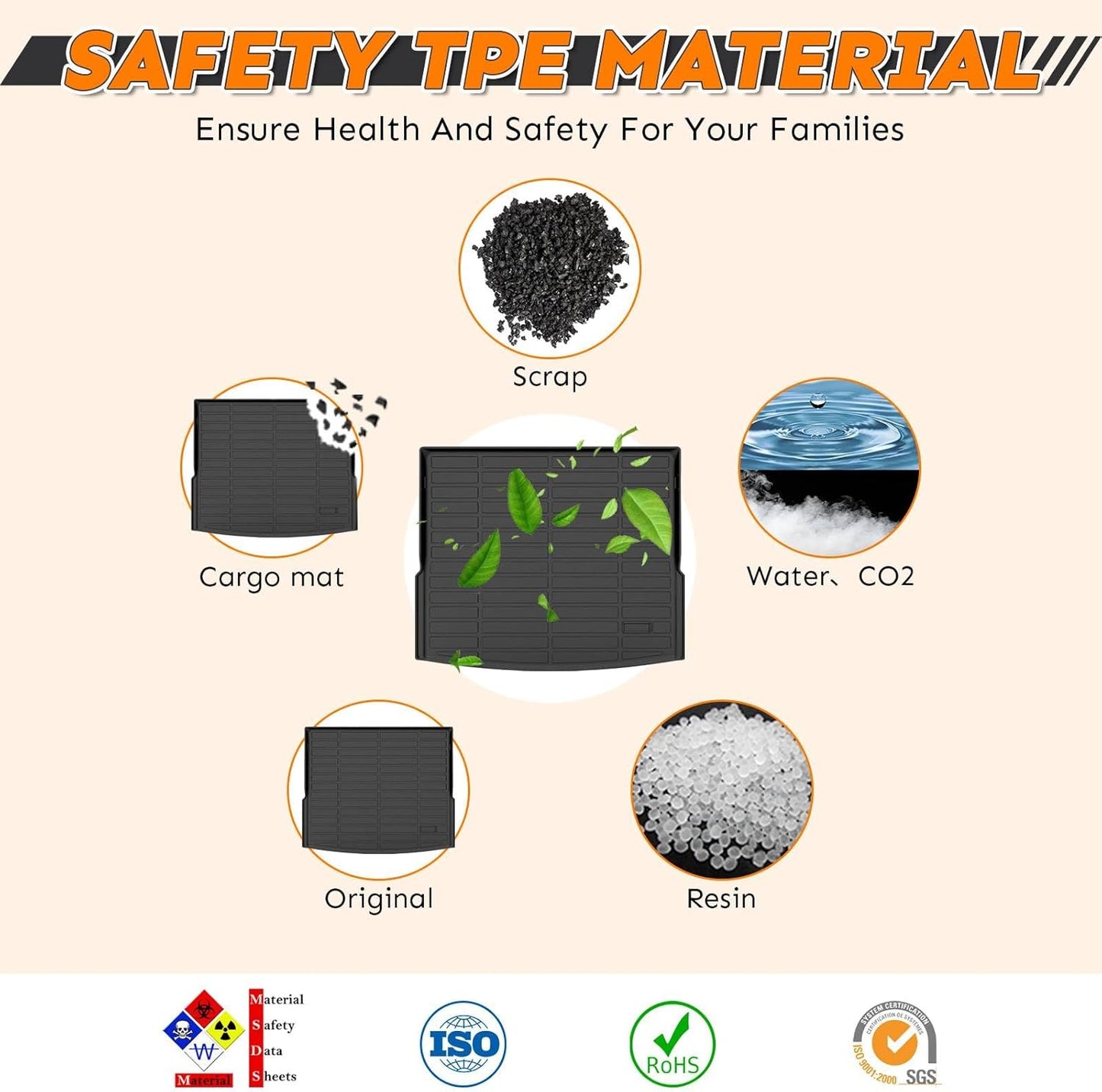 Binmotor-Floor Mats & Cargo Liner for Nissan Armada/Infiniti QX80 2025丨Bucket Seat (7 Seats) 丨TPE All Weather Car Mats for Nissan Armada Accessories Floor Liners Rubber Trunk Mat