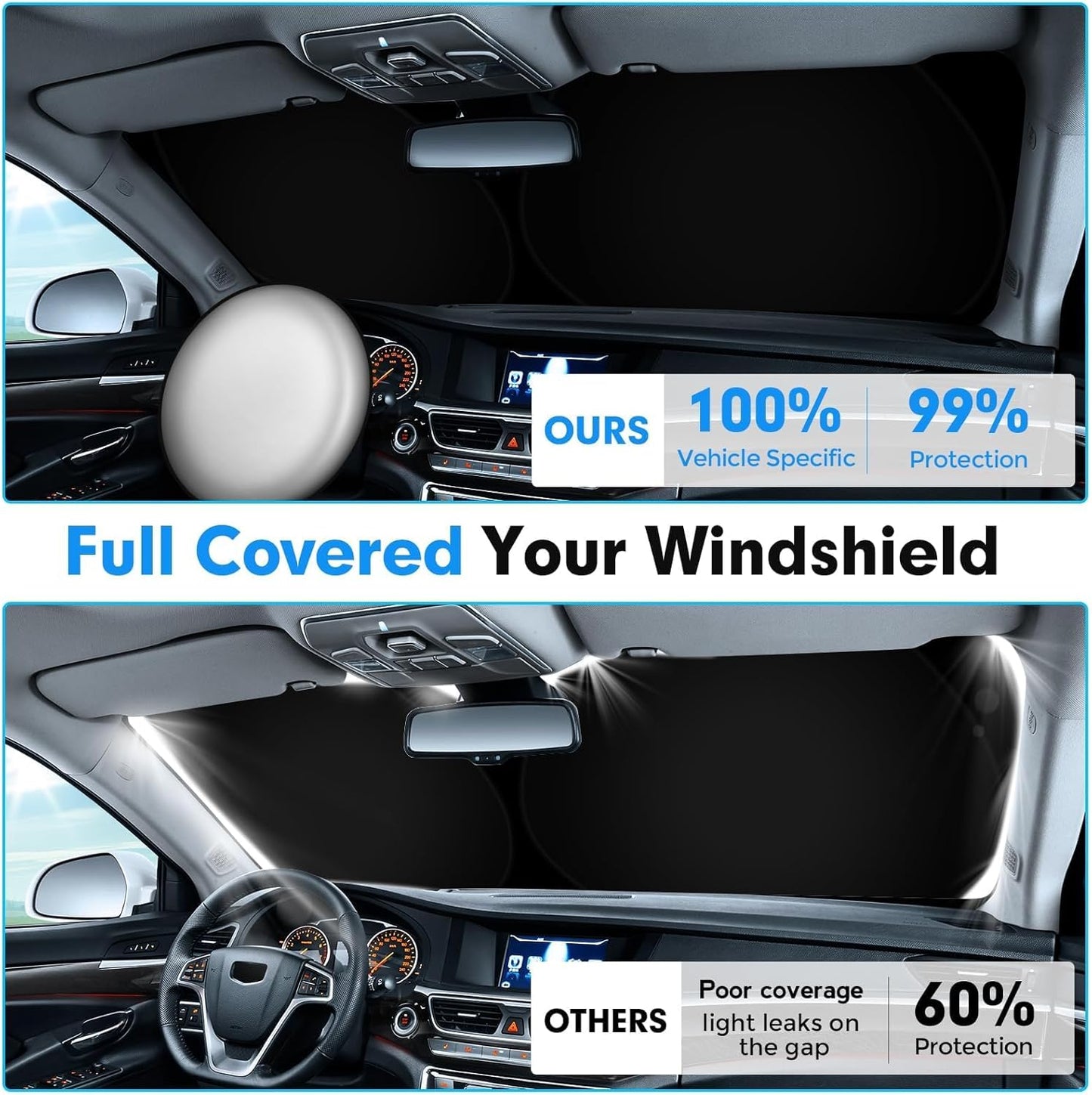 KUST Windshield Sun Shade Custom Fit for 2019-2024 2025 2026 Acura RDX Accessories Windshield Sunshade Window Shade Sun Visor Protector Foldable Blocks UV Rays Keep Your Car Cooler