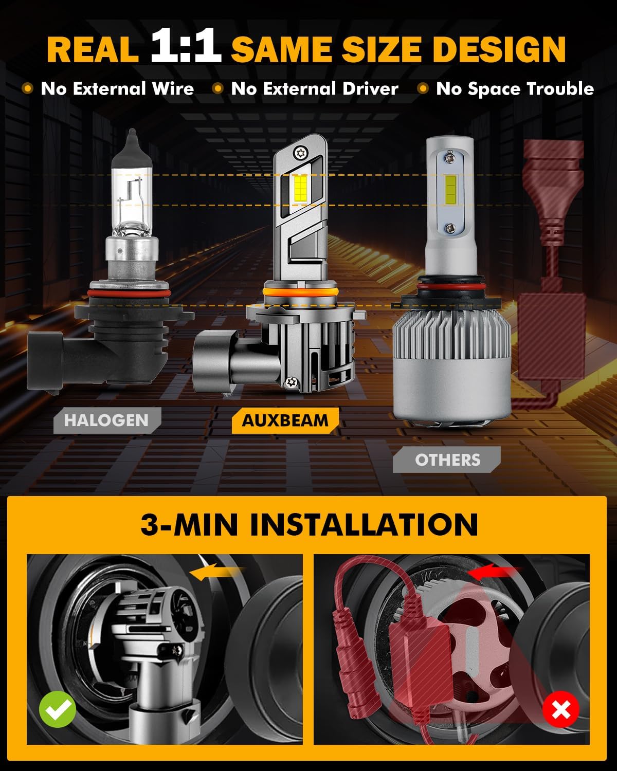 Auxbeam 9005 Fog Lights, 20000 Lumen 600% Brighter Wireless 9005 Light for Off-Road Use or Fog Light, Plug and Play