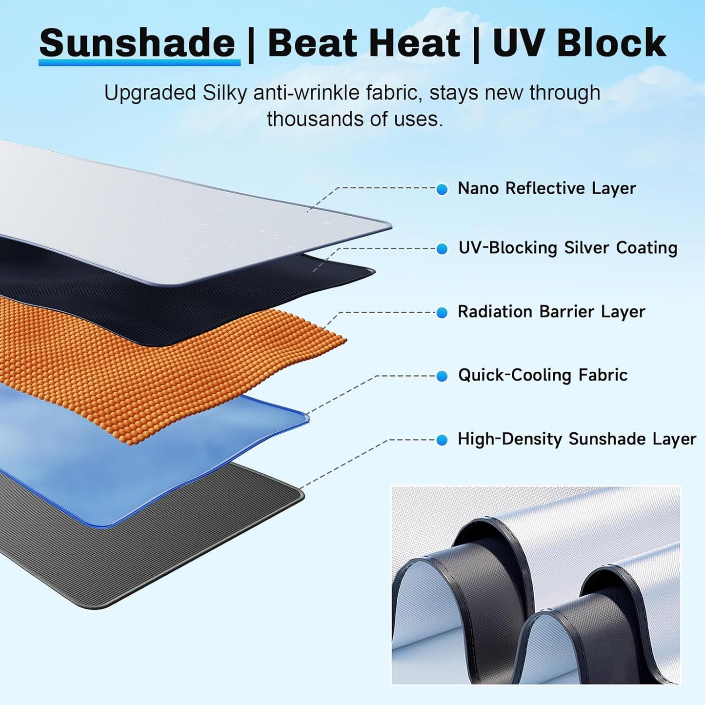 SXCY for 2025 Subaru Forester Windshield Umbrella Sunshade [Easier Foldable] for 2025 Subaru Forester Accessories 2025 Forester Sunshade Umbrella 2025 Forester Windshield Umbrella Sun Shade