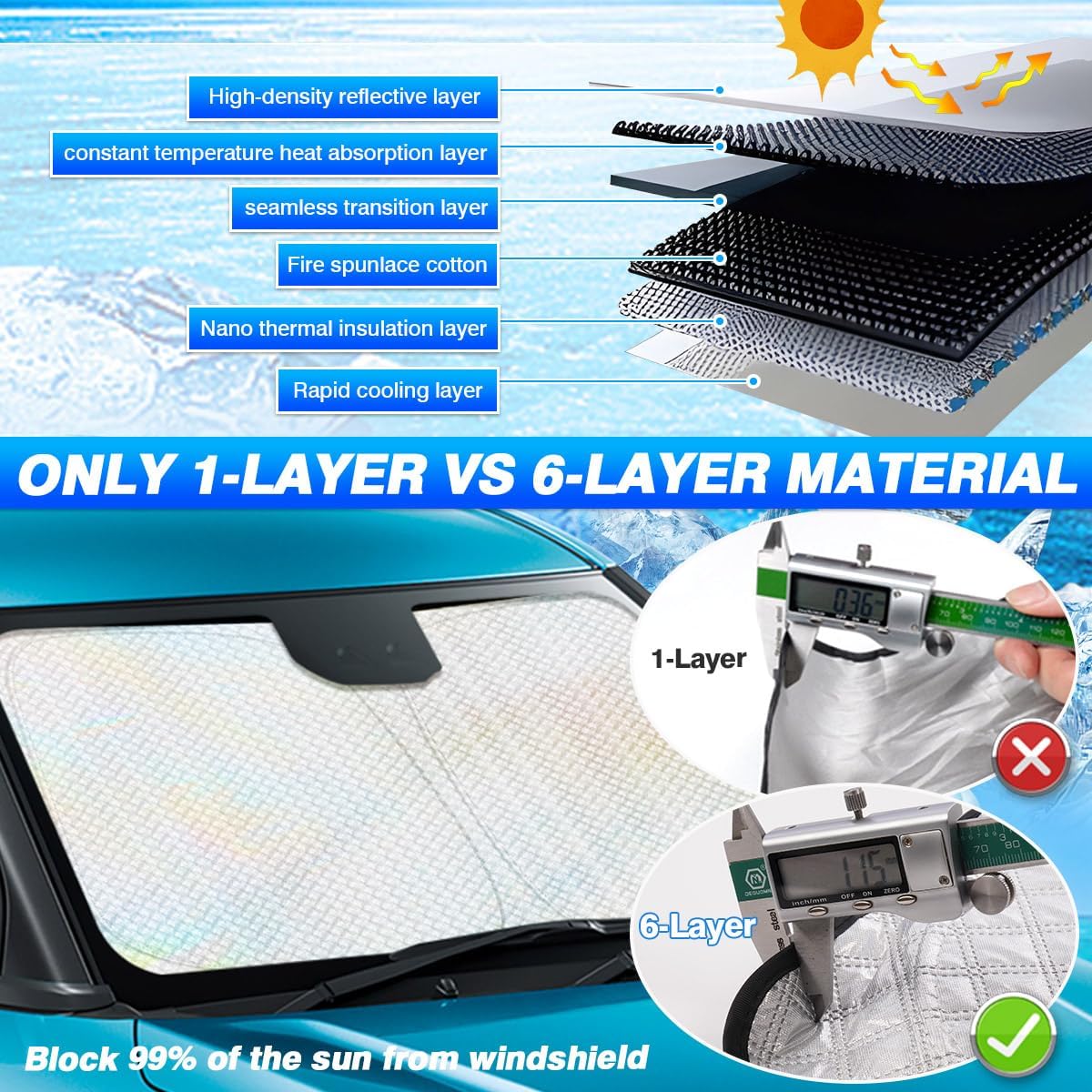 Windshield Sun Shade for 2010-2024 2025 Toyota 4Runner Accessories, Thicken 6-Layer Front Window Sunshade Foldable Window Shade Cover Sun Visor Shield Protector Keep Car Cool